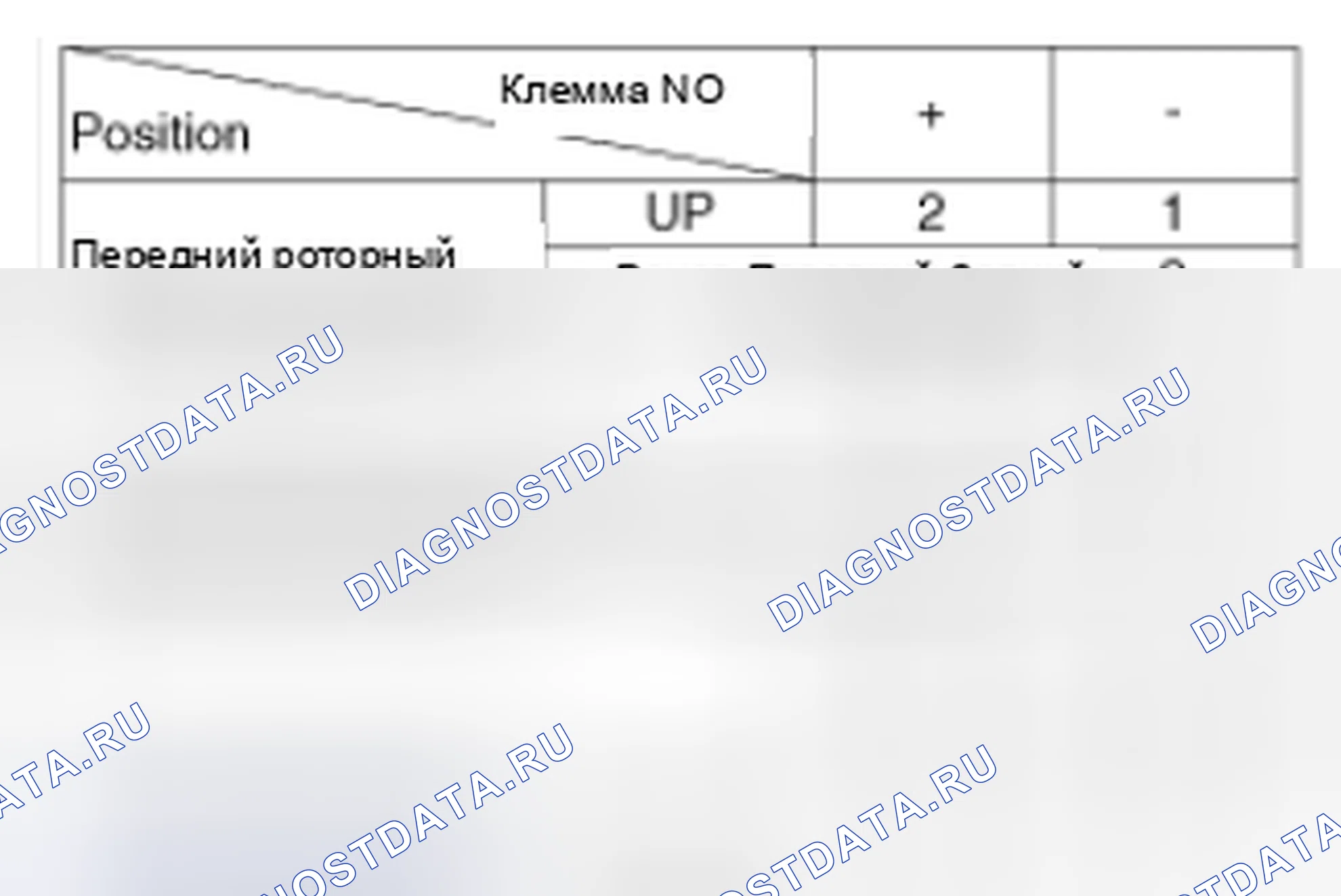 Рис. 77. Kia Optima III рестайлинг