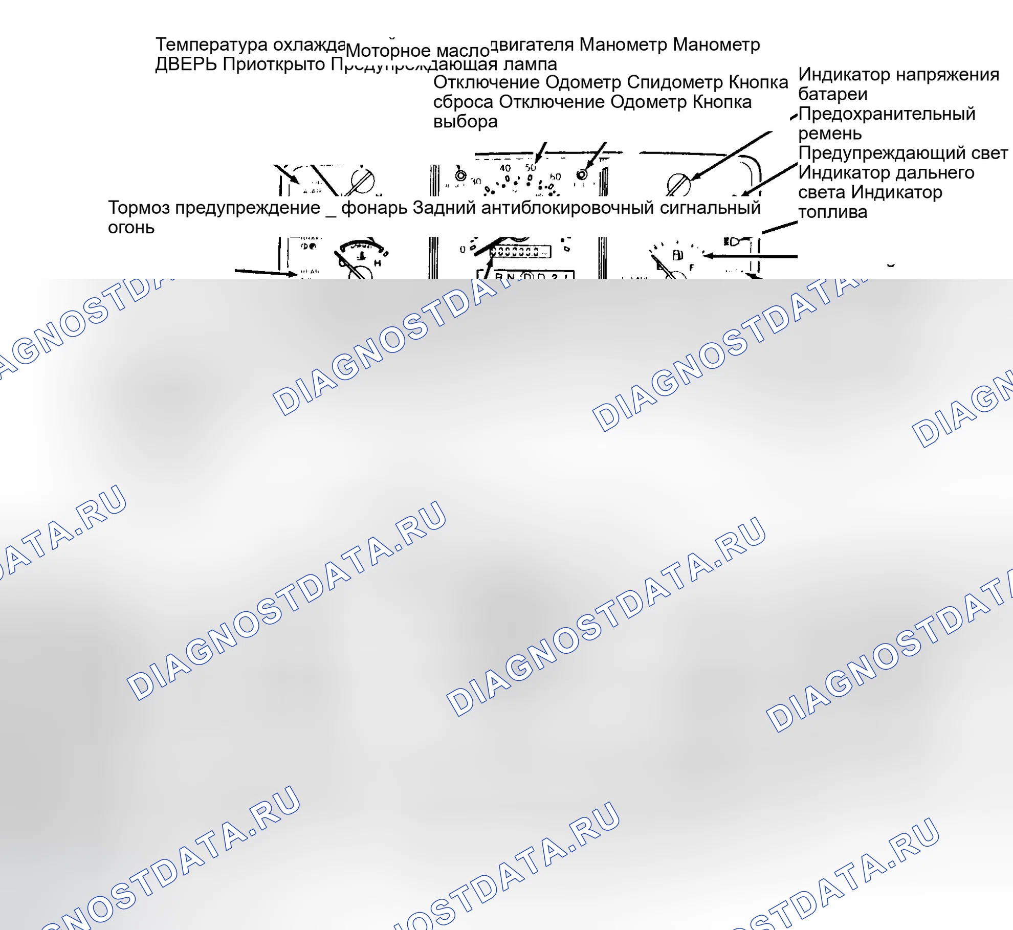 Рис. 2. Ford Aerostar I