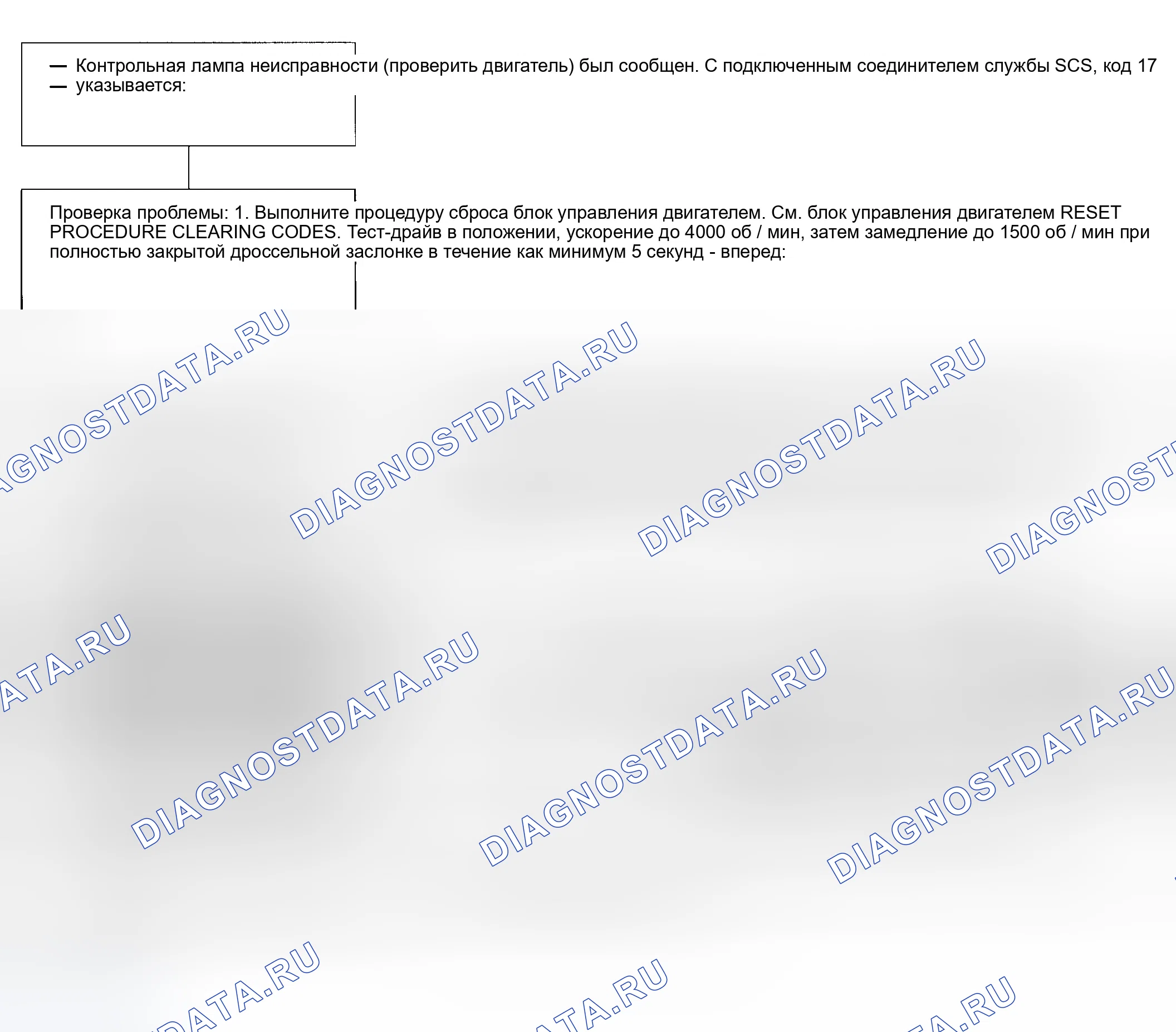 Рис. 45: Диагностическая блок-схема расшифровка кода ошибки 17-1 из 2 (Odyssey) датчик скорости транспортного средства (датчик скорости автомобиля (VSS) (датчик скорости автомобиля)). Honda Accord V