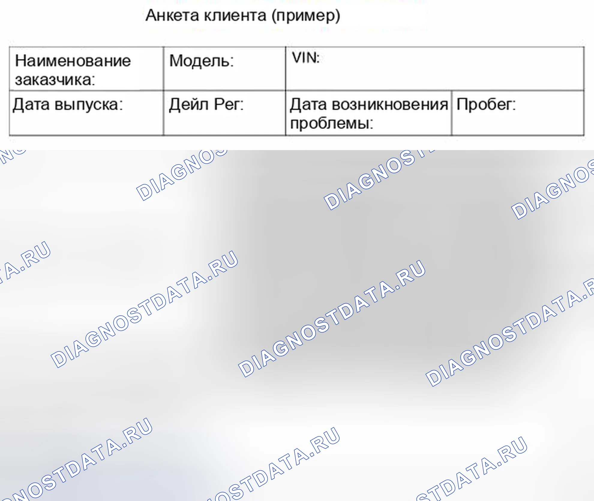 Рис. 14: Анализ жалоб клиентов. Suzuki SX4 I рестайлинг