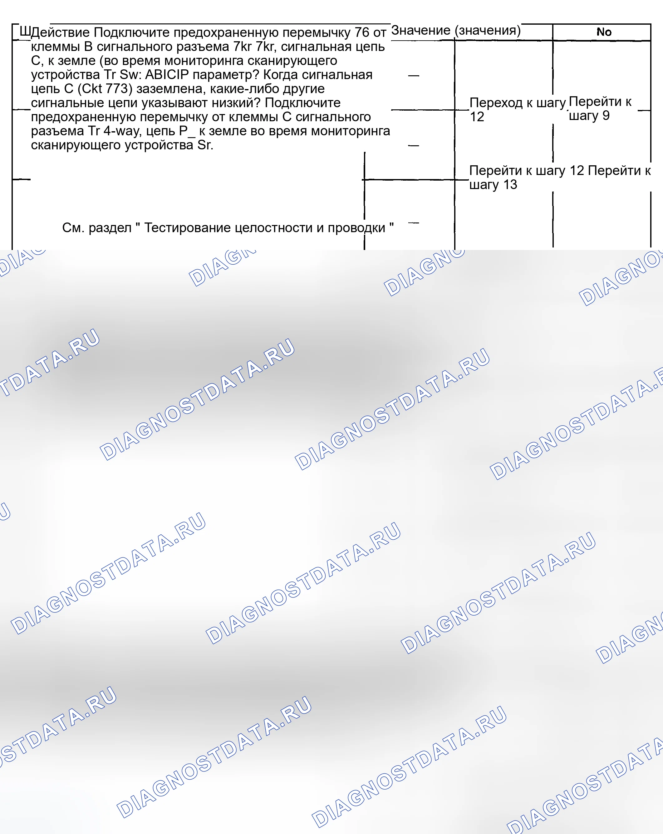 Рис. 400. GMC Savana H2500 
