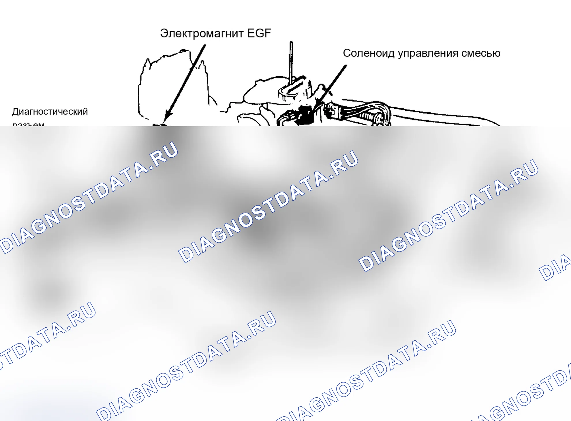 Рис. 17: Расположение компонентов (17 из 25). Chevrolet Camaro III
