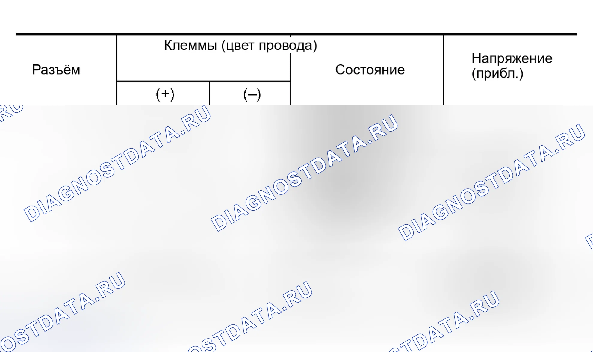 Рис. 83. Nissan Murano Z50
