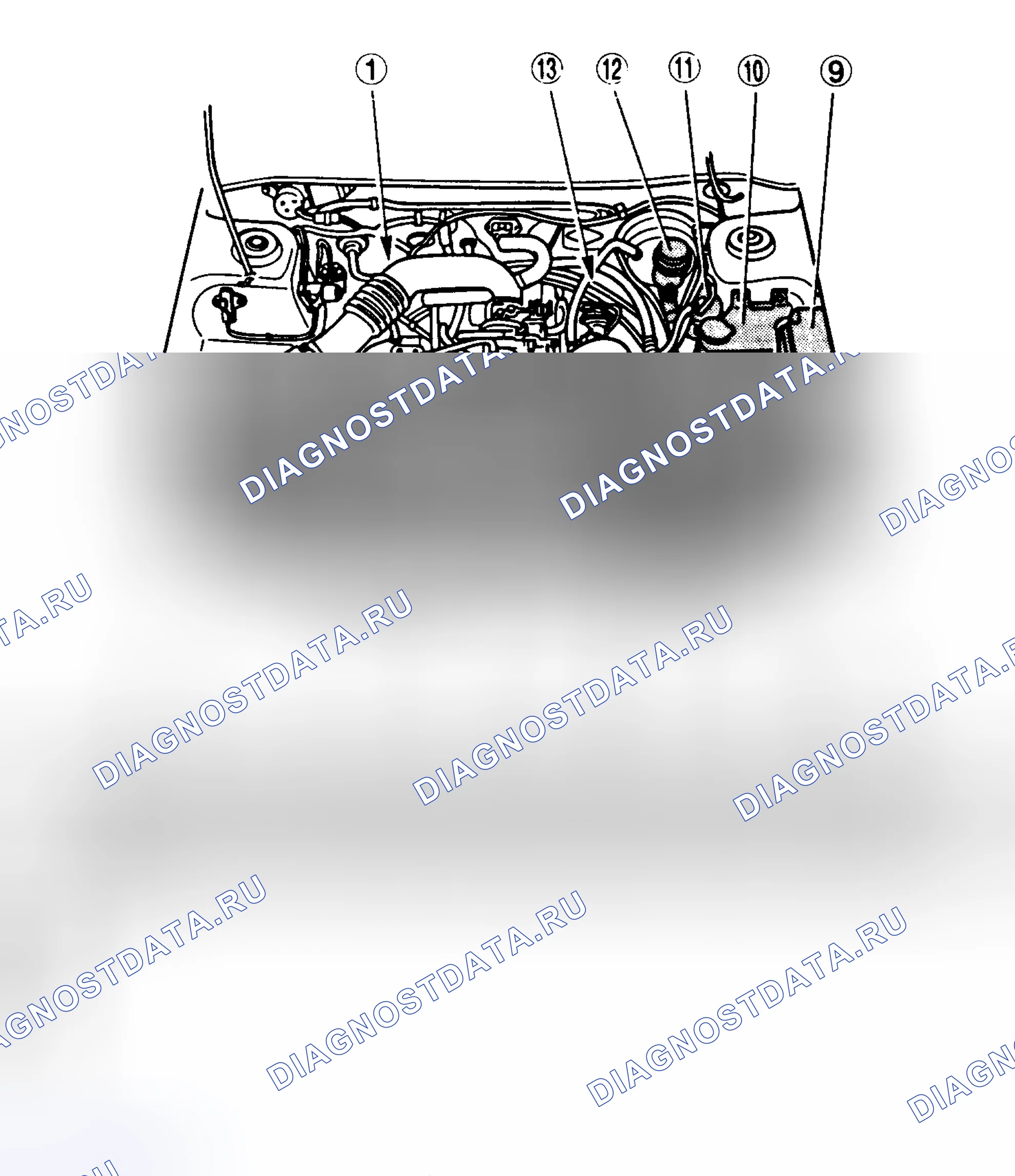 Рис. 4: РАСПОЛОЖЕНИЕ ТОЧЕК ОБСЛУЖИВАНИЯ. Subaru Impreza GC/GF