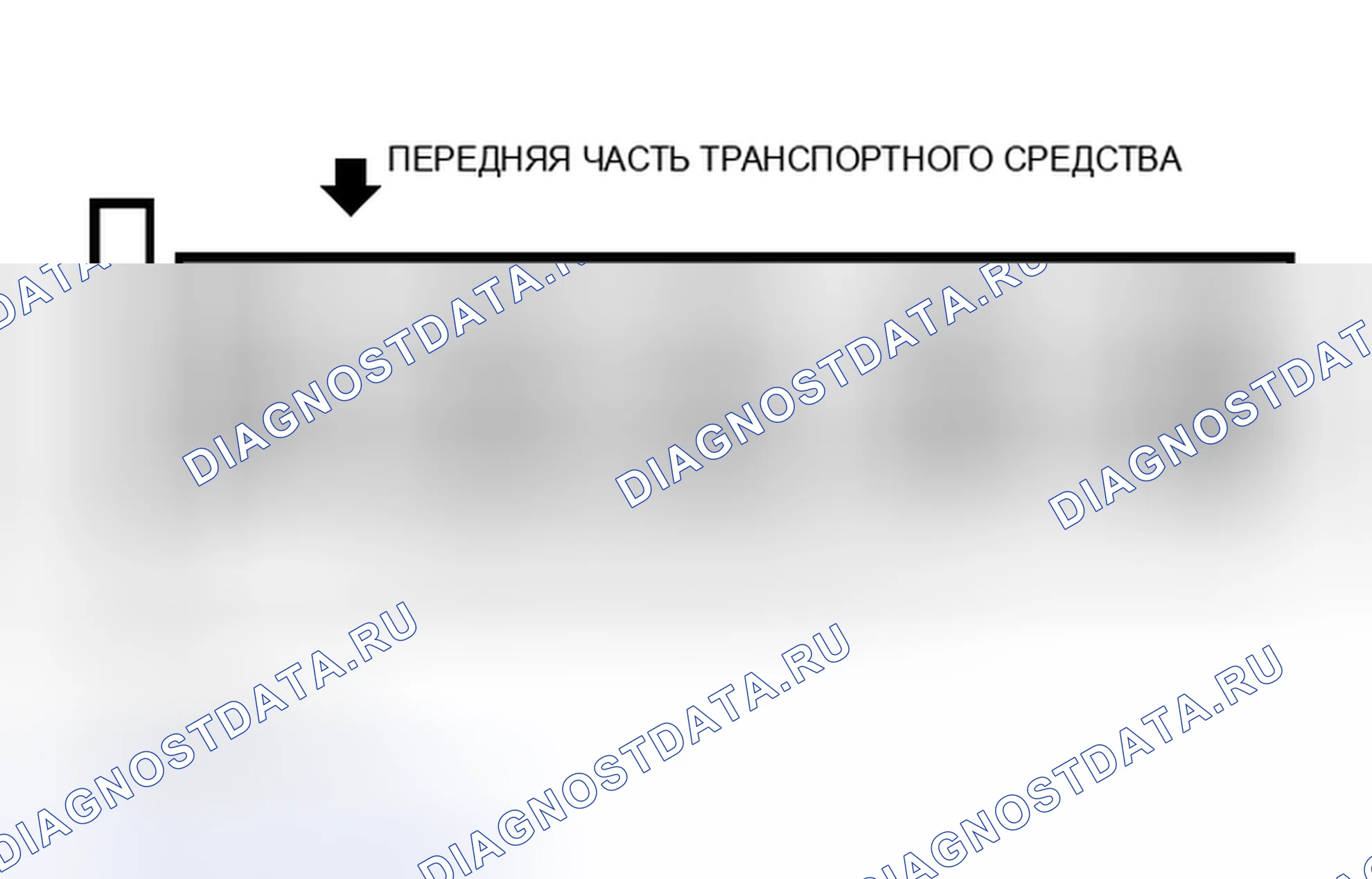 Рис. 1: Порядок отстрела (C70, хтагx1 и xtegx2) S70 V70. Volvo S80 I