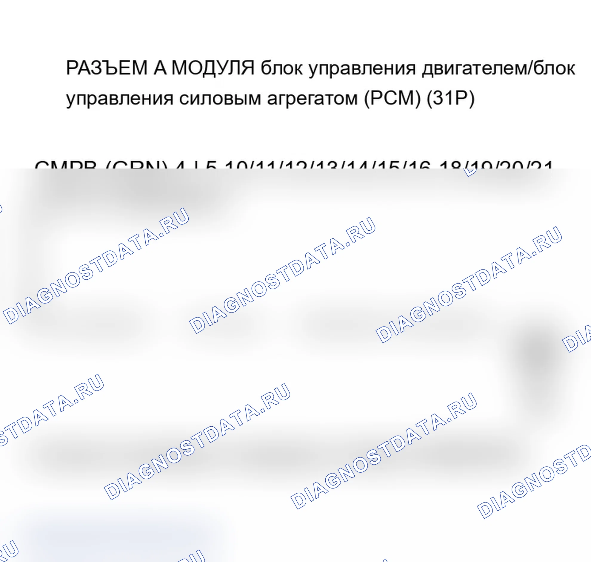 Рис. 150. Acura RSX I