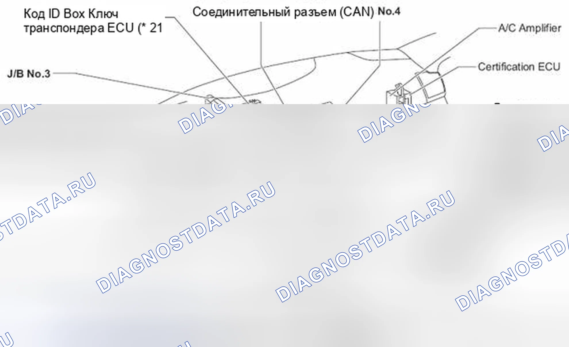 Рис. 1108: Соединительный блок приборной панели, установка пиролиза и места установки предохранителей/реле. Toyota Camry XV40 рестайлинг