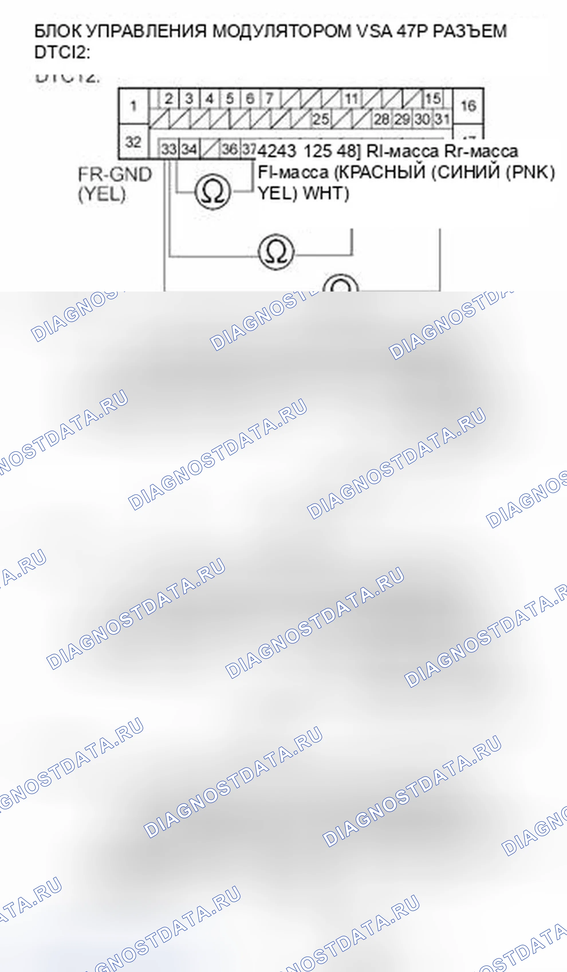 Рис. 4. Honda Odyssey IV