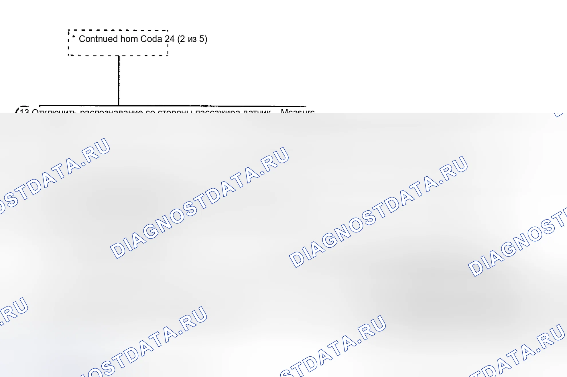 Рис. 58. Saturn SC I