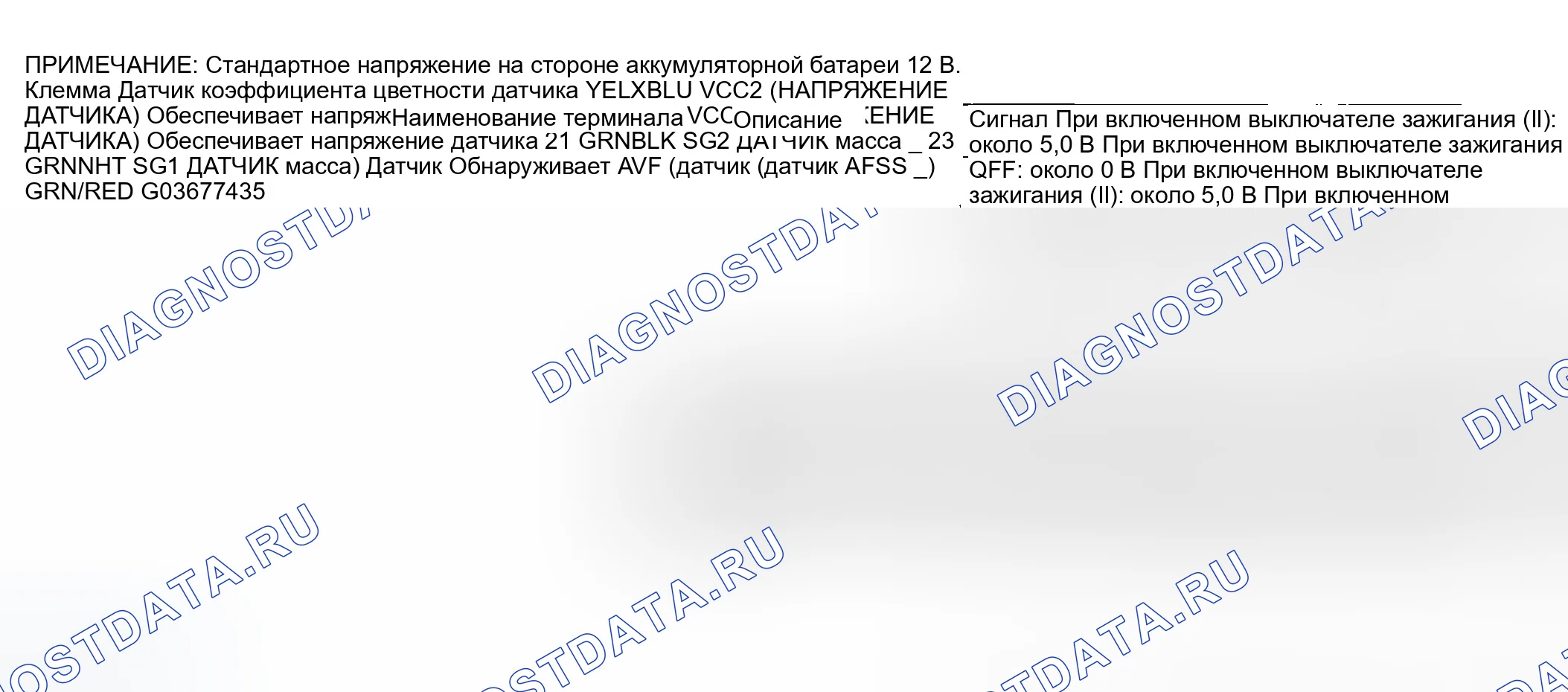 Рис. 18. Honda Element YH2