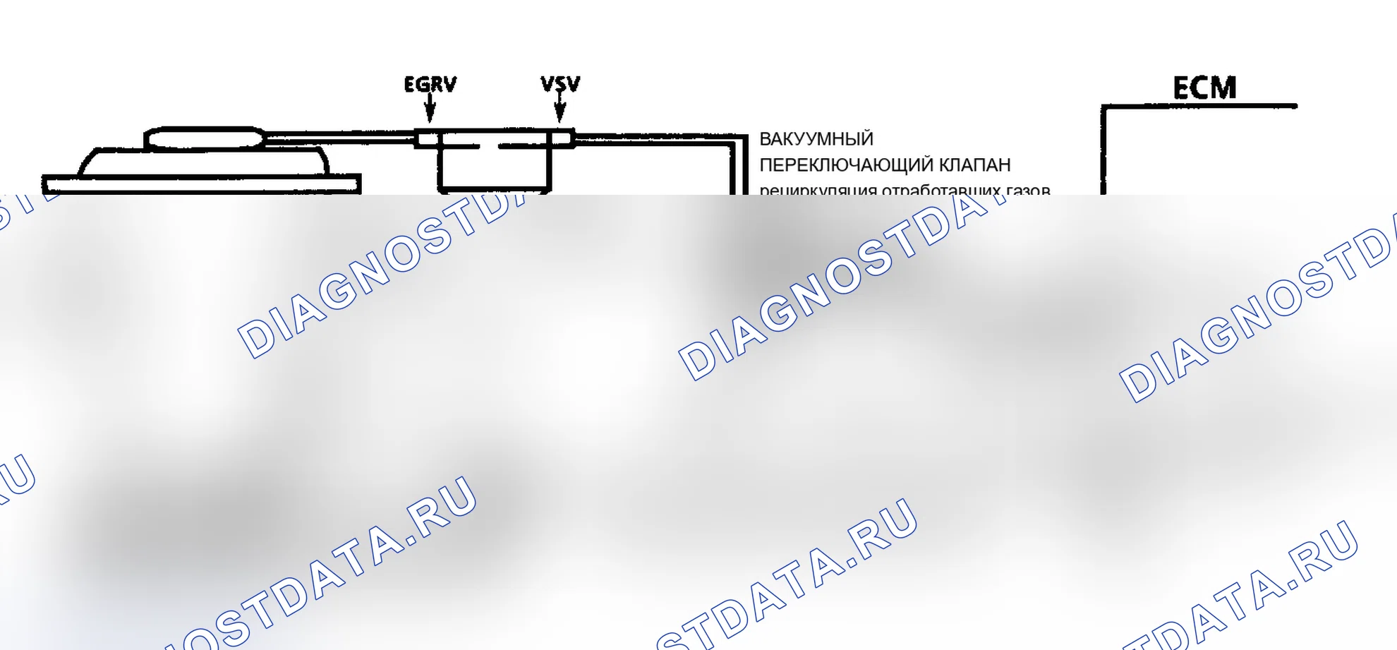Рис. 31. Geo Storm I