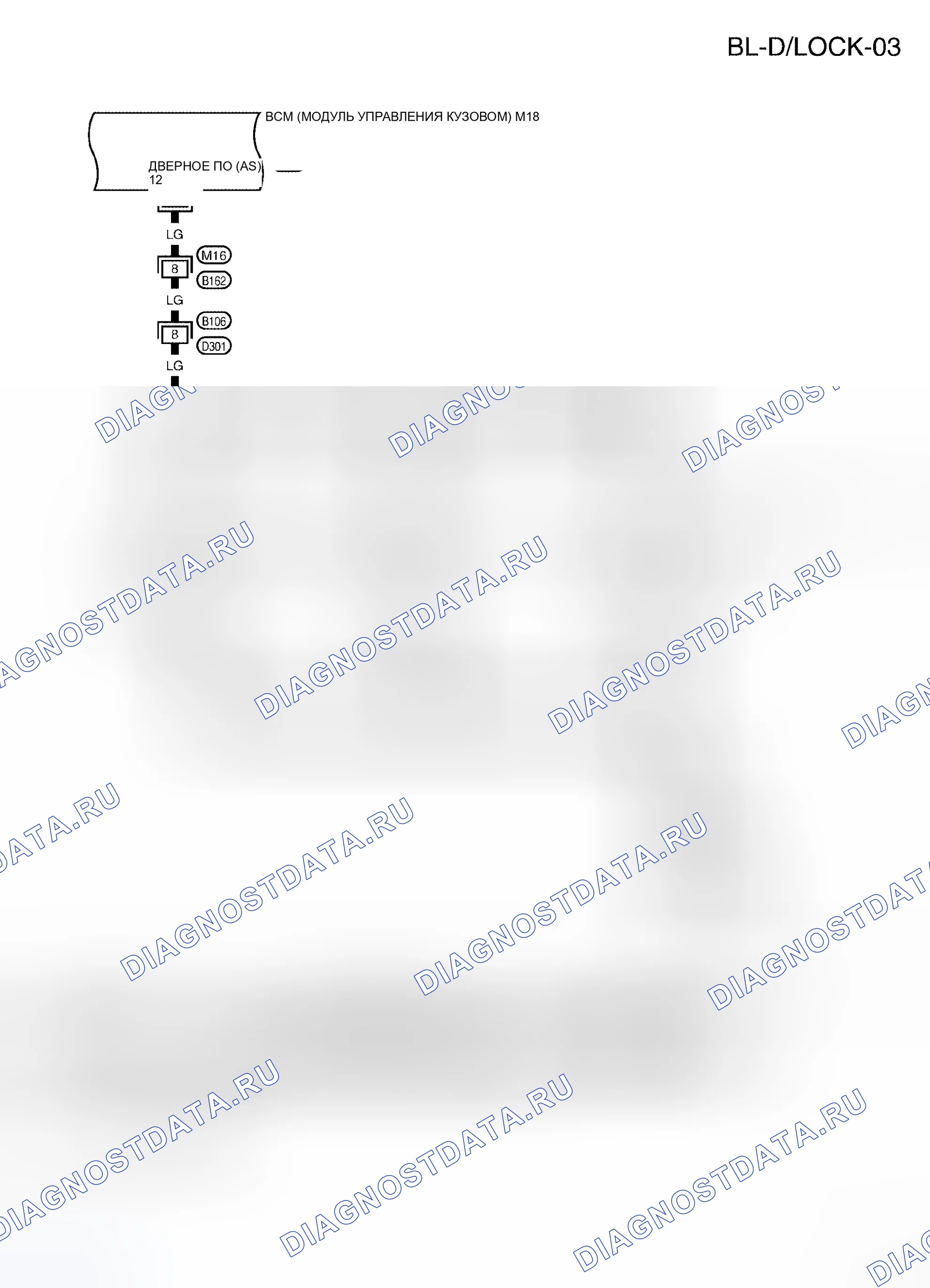 Рис. 119. Honda Odyssey I