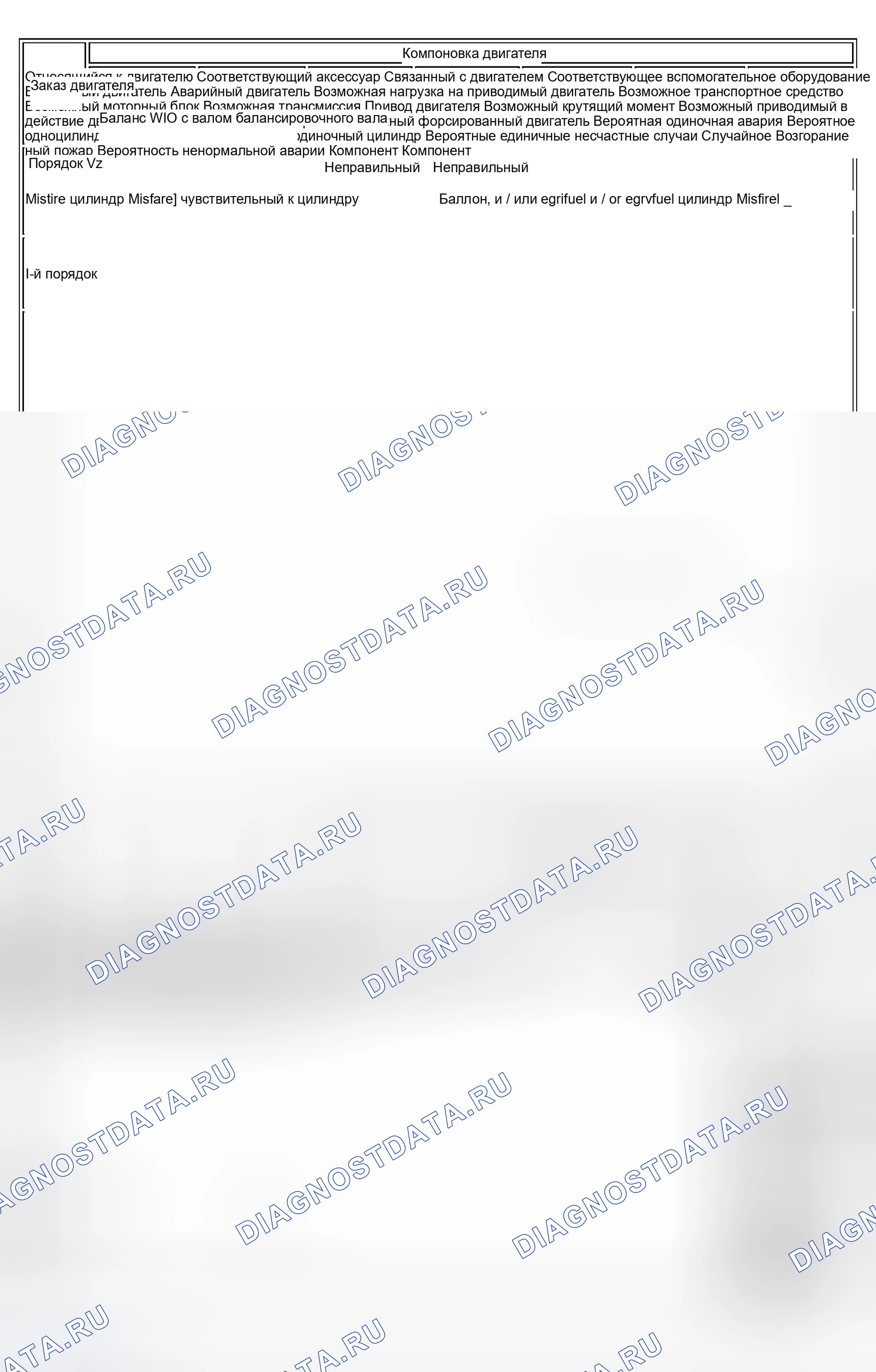 Рис. 56. Hyundai Venue I