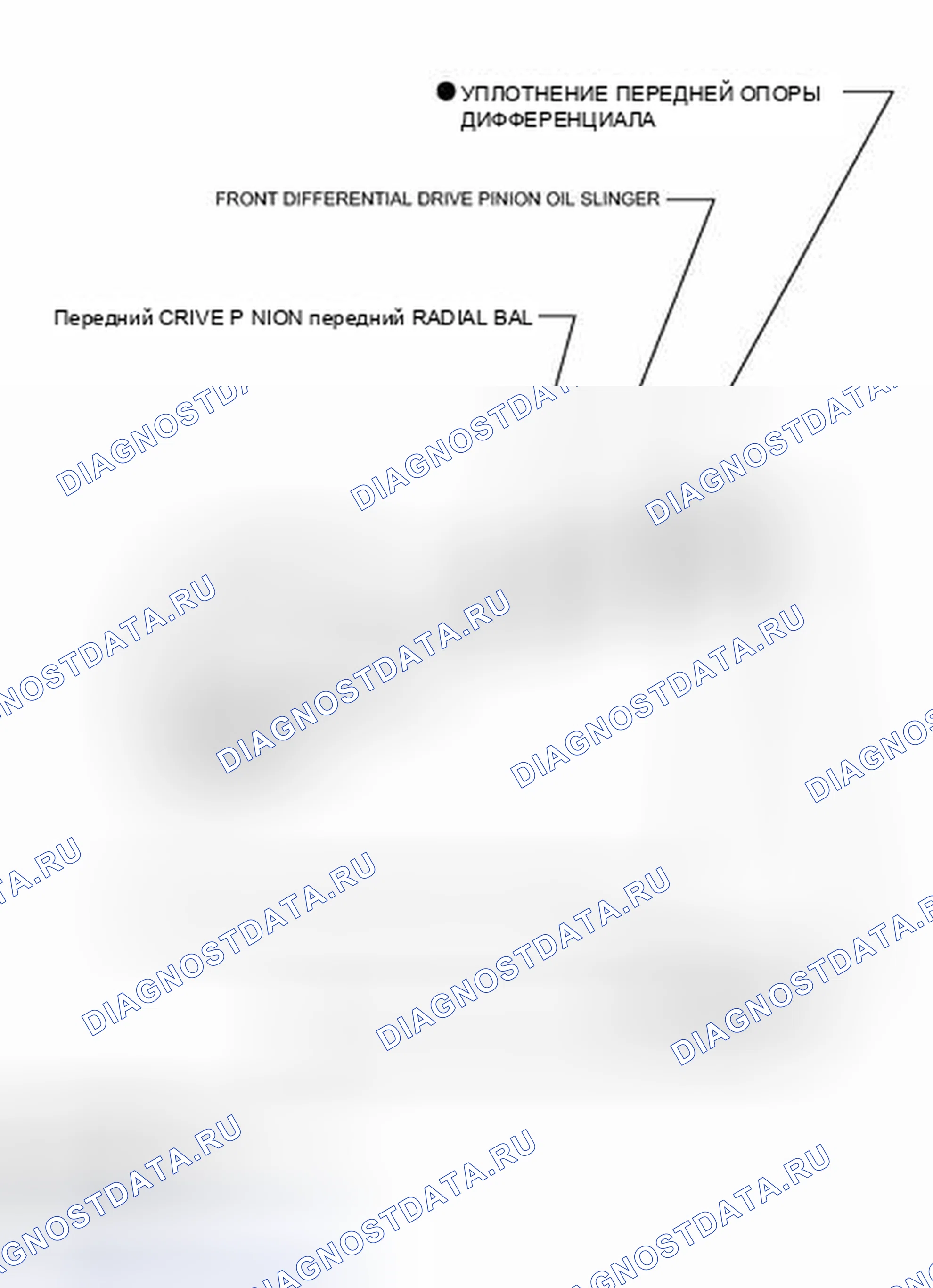 Рис. 177: ИЛЛЮСТРАЦИЯ. Haval Raptor I