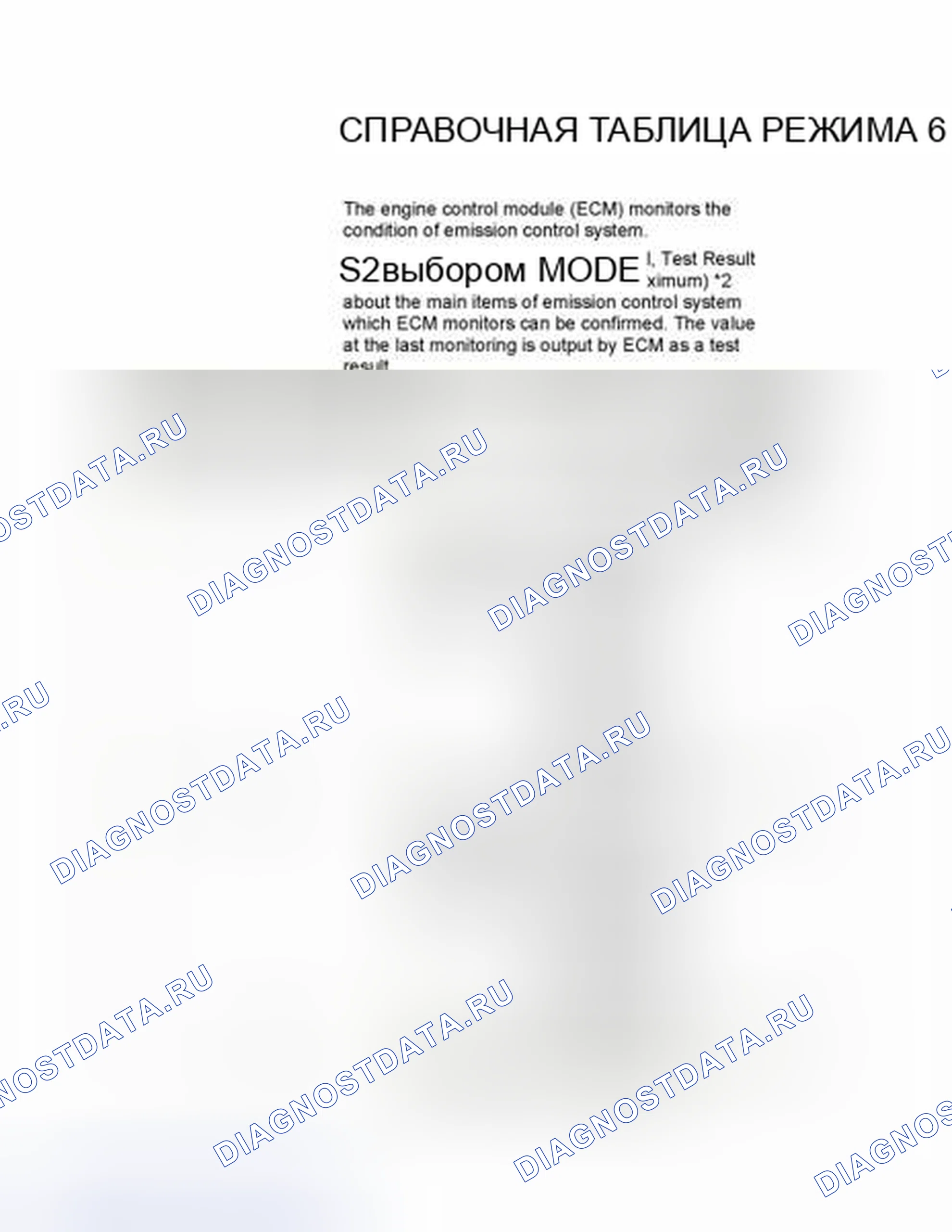 Рис. 60: 2008 OUTLANDER. Mazda MX-5 NA
