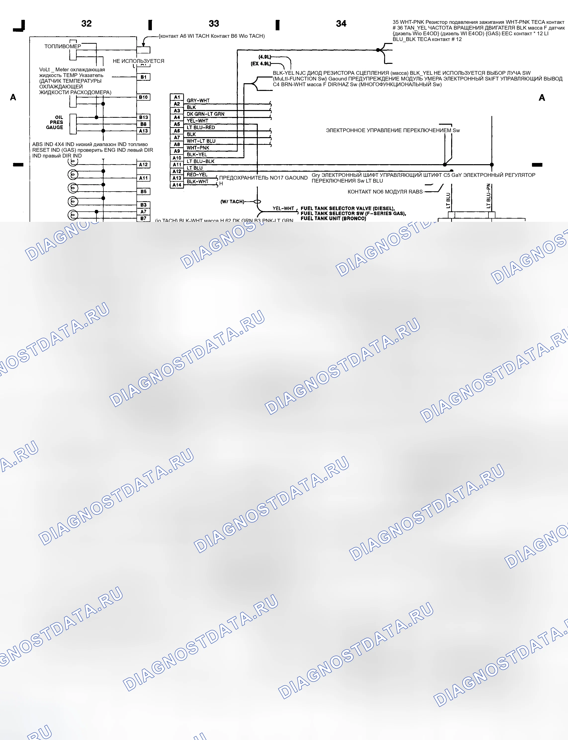 Рис. 9: Функция нагревателя приборной панели и кондиционера (сетки 32-35). Ford Pickup F150 
