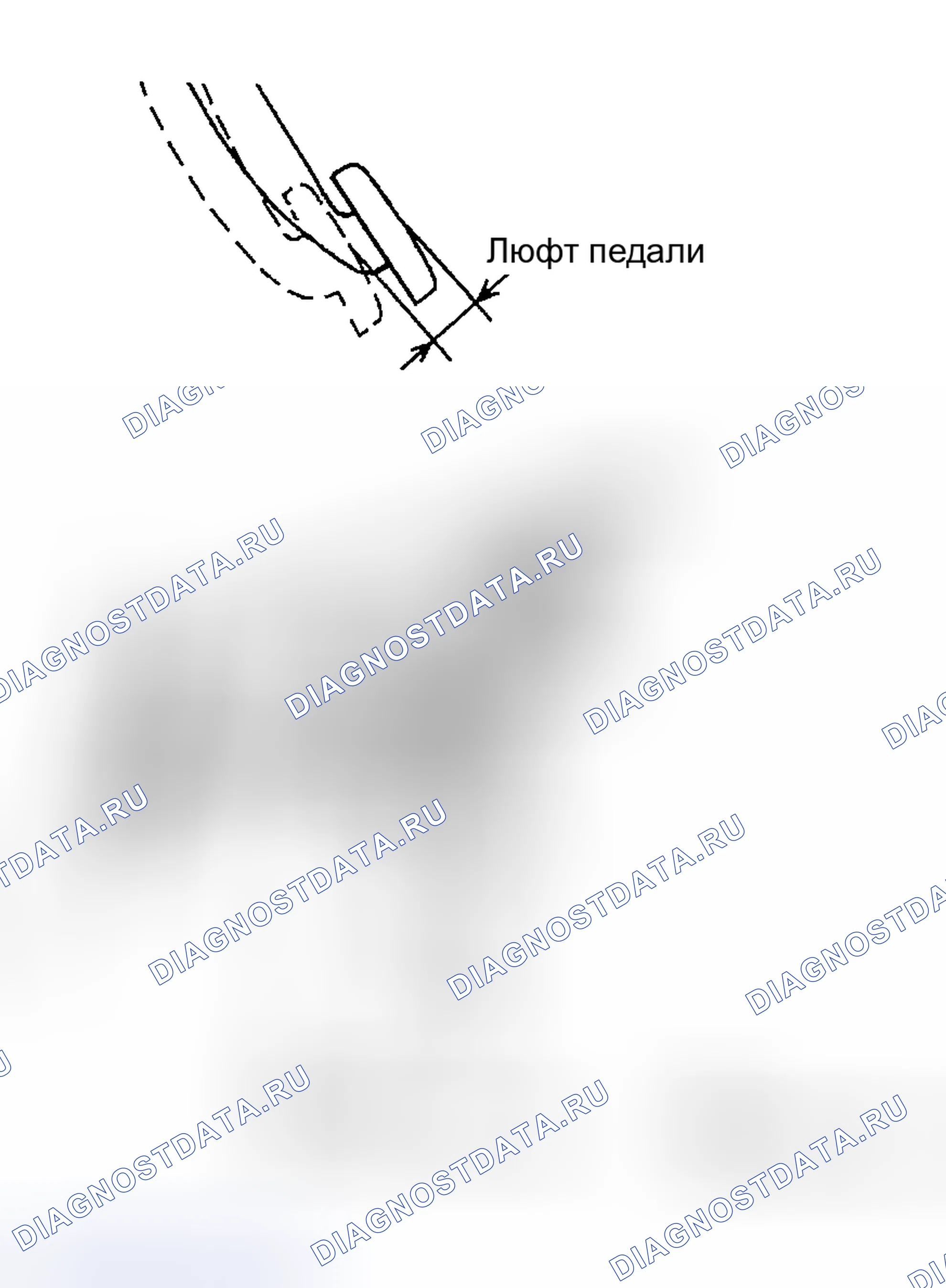 Рис. 8: Проверка / регулировка люфта педали сцепления. Mazda RX-8 I