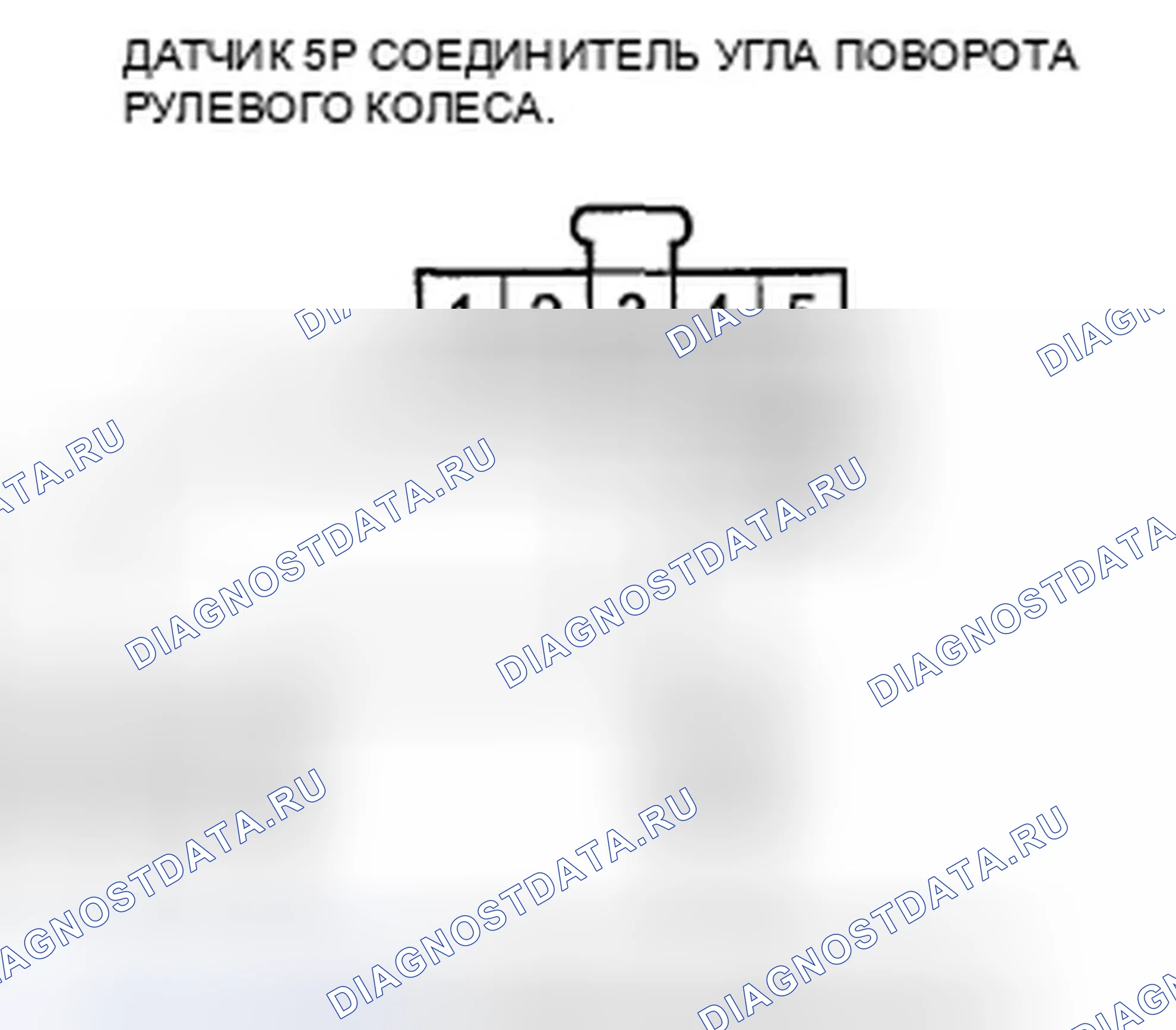 Рис. 6: расшифровка кода ошибки 27-21, 27-22: датчик угла поворота рулевого колеса застрял в нейтральном положении; датчик угла поворота рулевого колеса застрял смещение P. Honda Pilot II