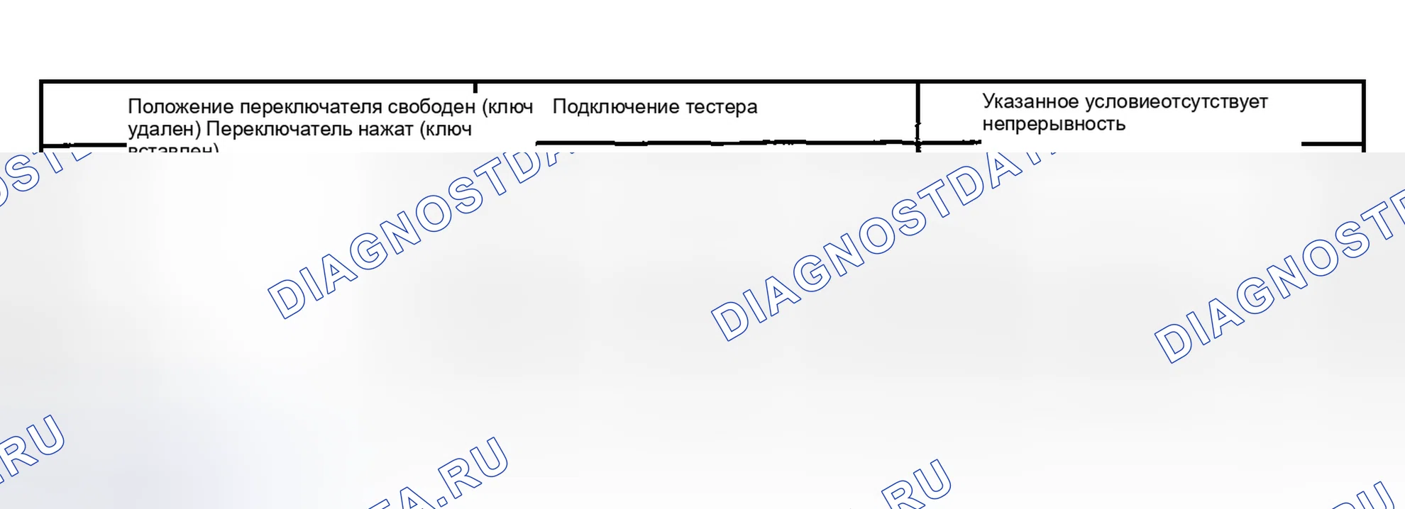 Рис. 200: ПРОЦЕДУРА КОНТРОЛЯ. Toyota Tundra I рестайлинг