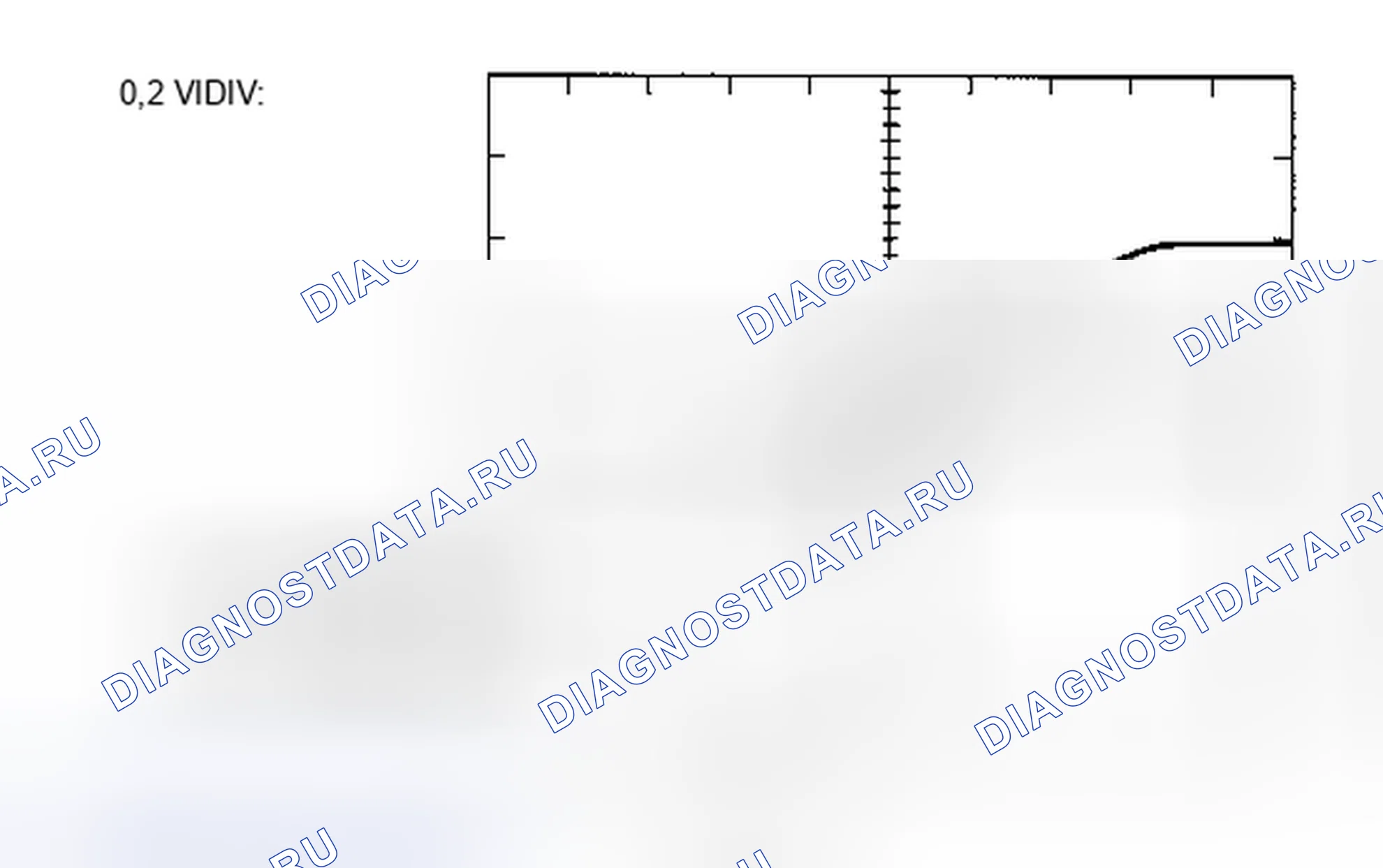 Рис. 4. Toyota Land Cruiser 200 рестайлинг