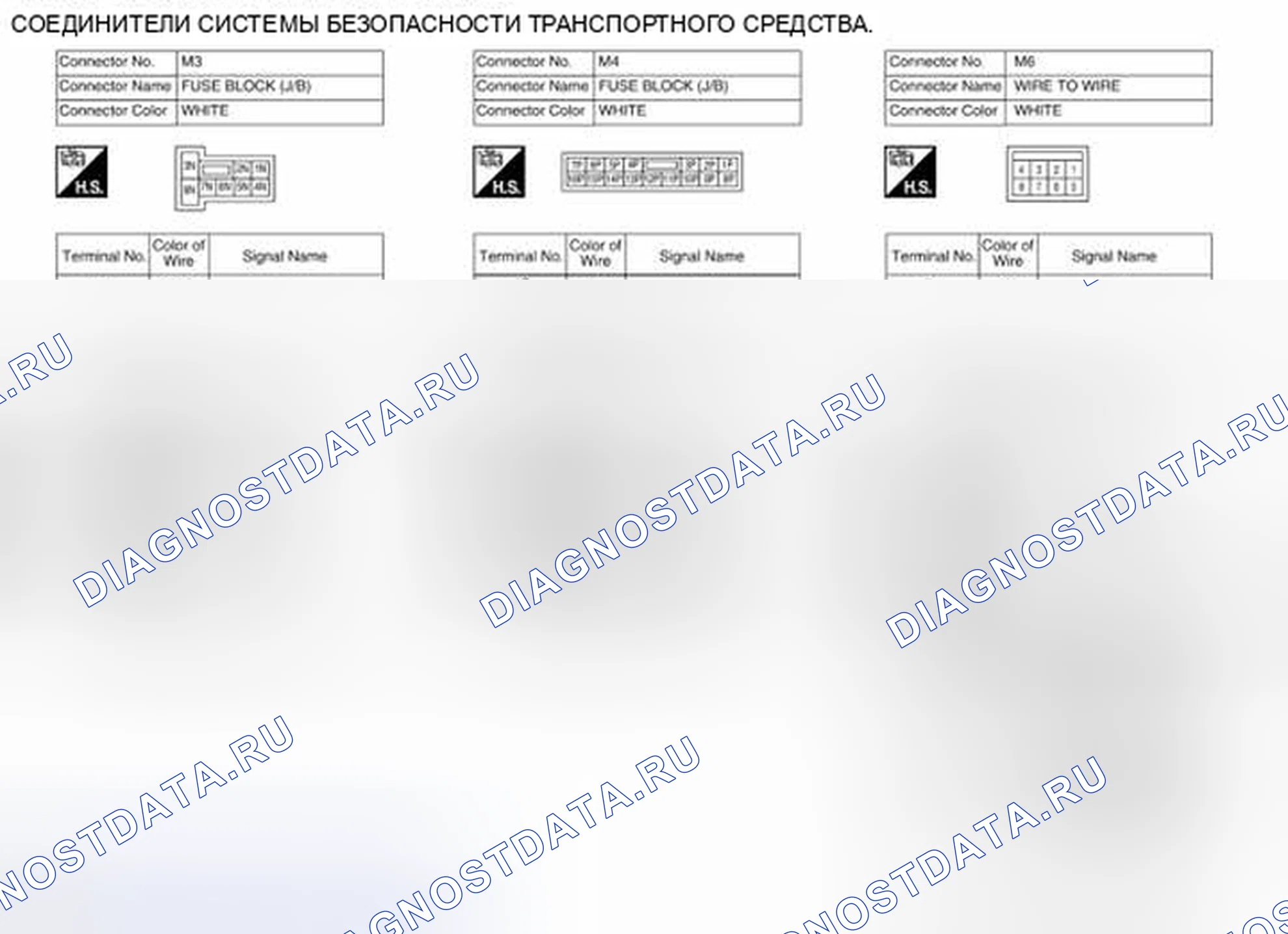 Рис. 313: Идентификация клемм разъема системы управления. Nissan Pathfinder III рестайлинг