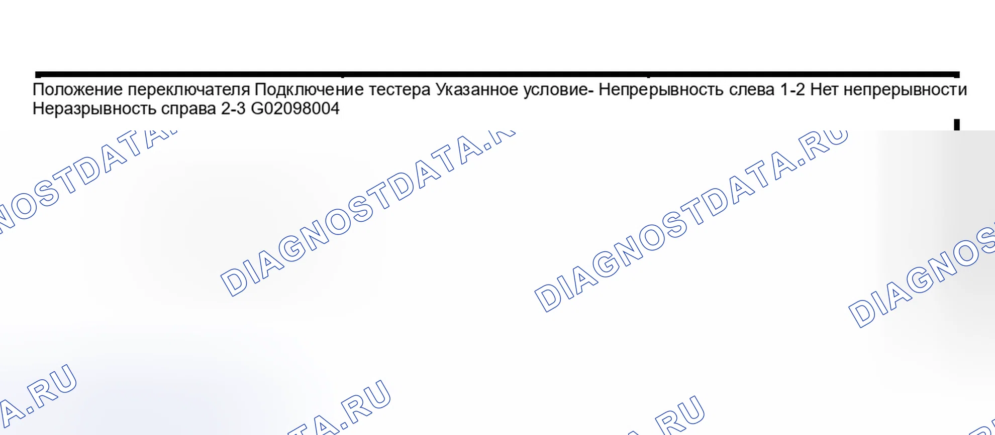 Рис. 18: Проверка непрерывности между клеммами переключателя поворотного сигнала. Subaru Legacy BE/BH/BT