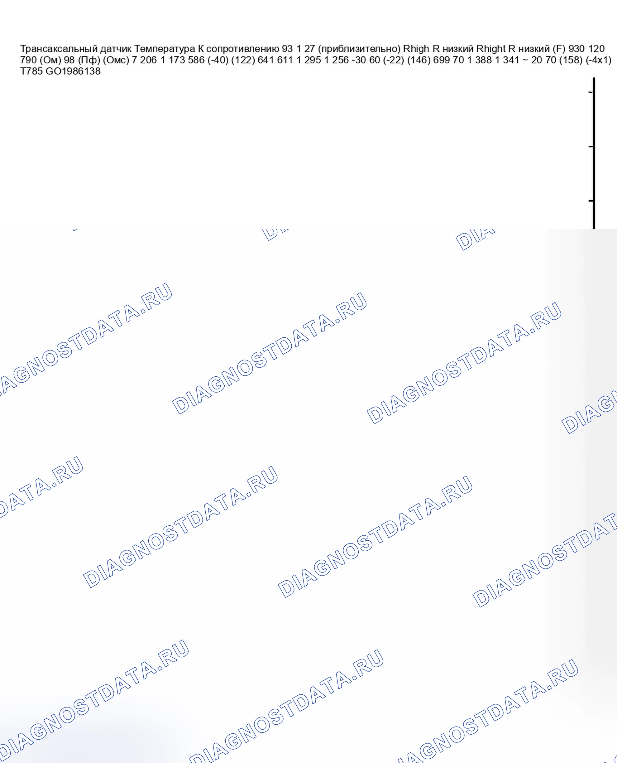 Рис. 227. Suzuki Verona I