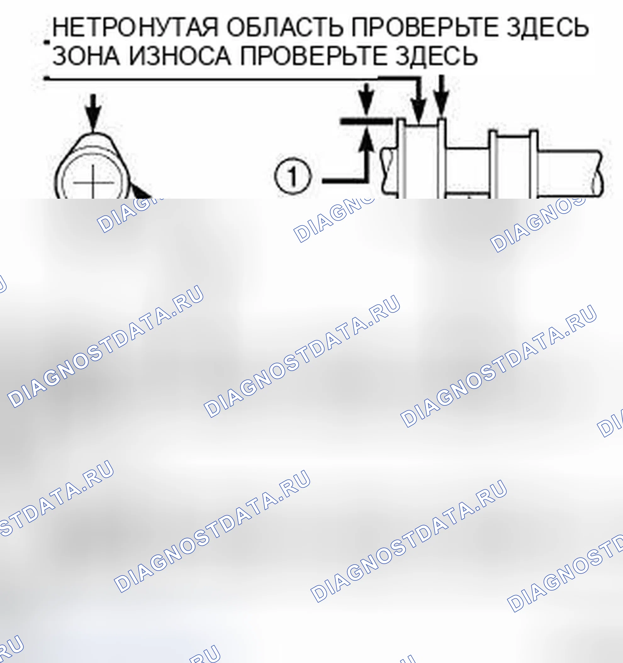 Рис. 633: ПРОВЕРКА механической части двигателя. Dodge Journey I