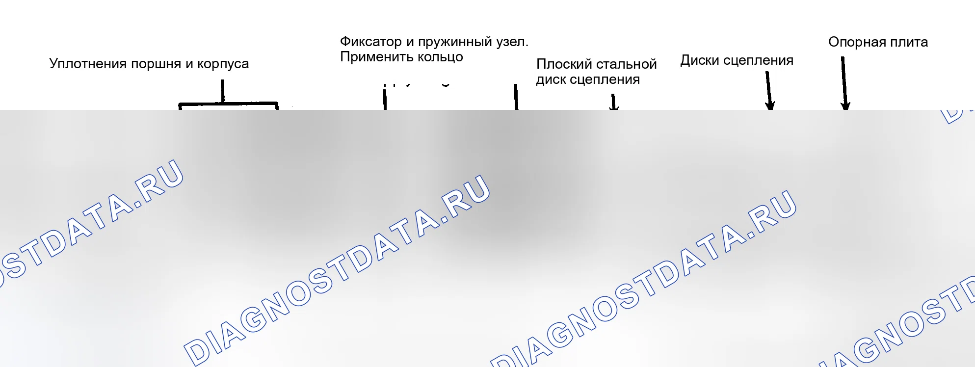 Рис. 15. Buick LeSabre V