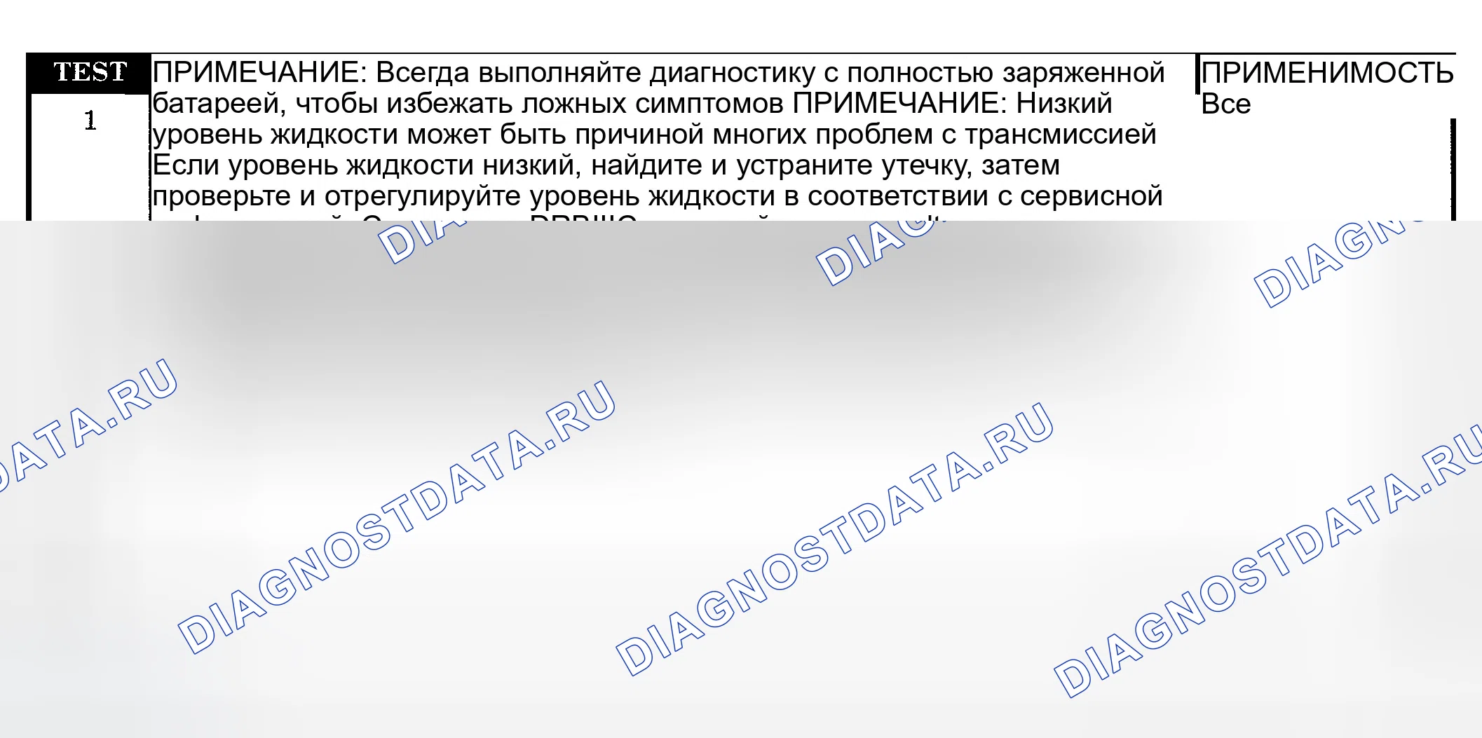 Рис. 1334: Диагностическая процедура. Dodge Pickup R1500 
