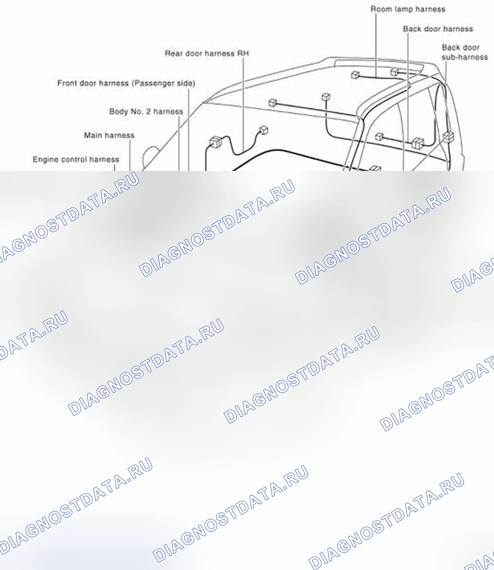 Рис. 30: КОНТУР. Nissan X-Trail I
