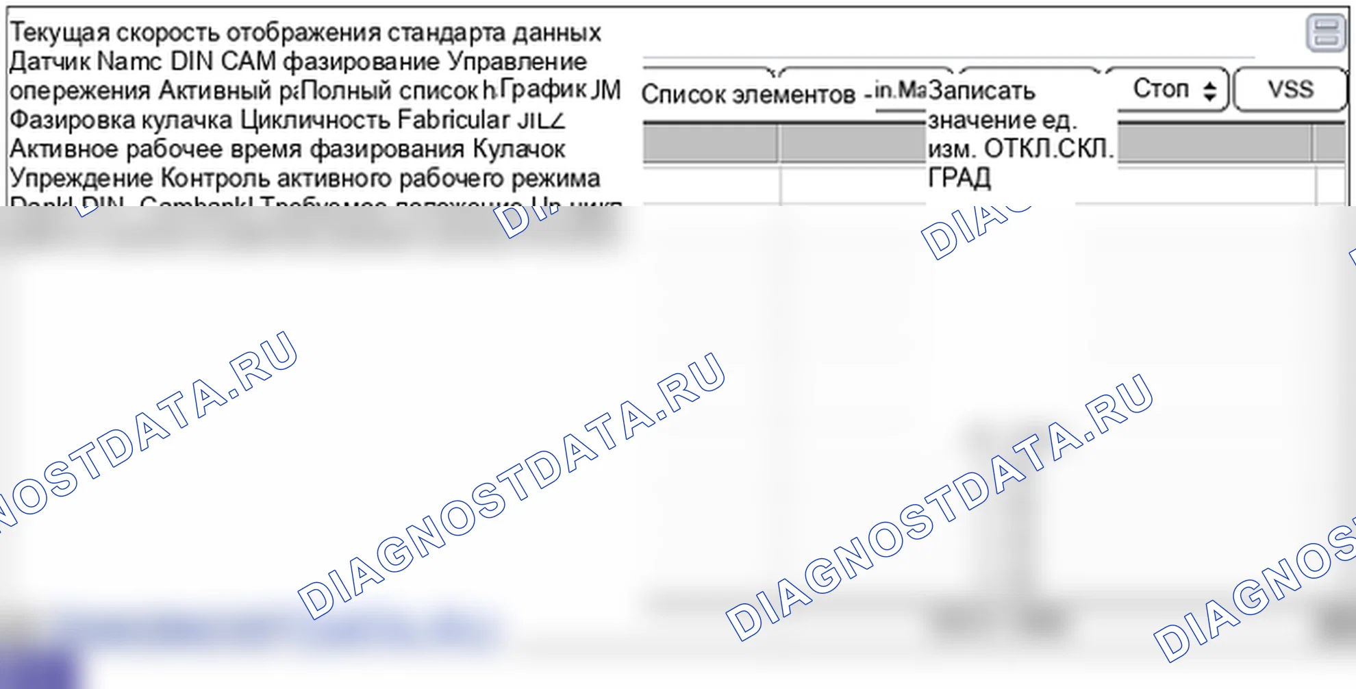 Данные диагностического сканера — P0081 Цепь соленоида управления впускным клапаном (блок 2). Hyundai Genesis BH
