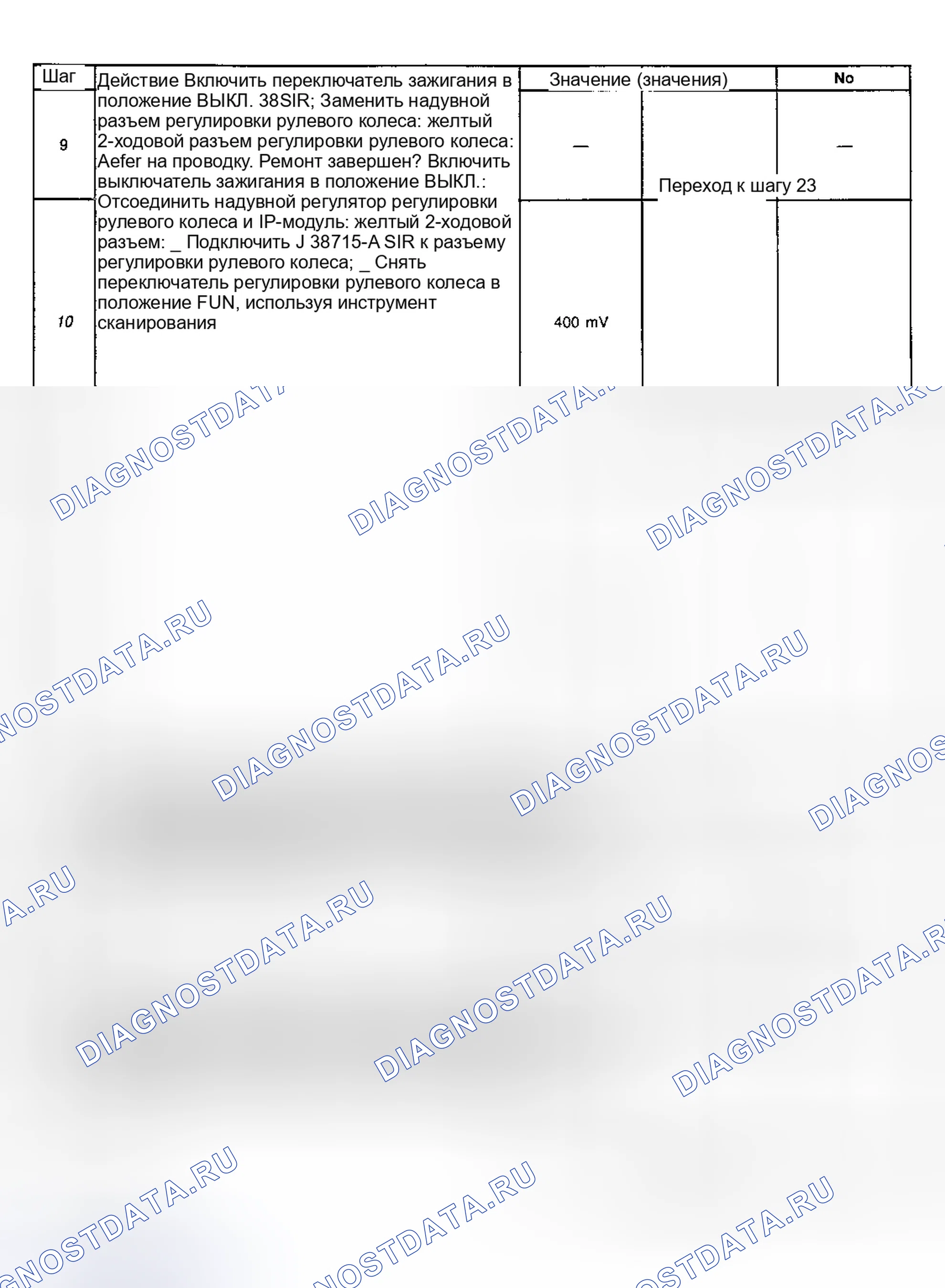 Рис. 40. GMC Jimmy I