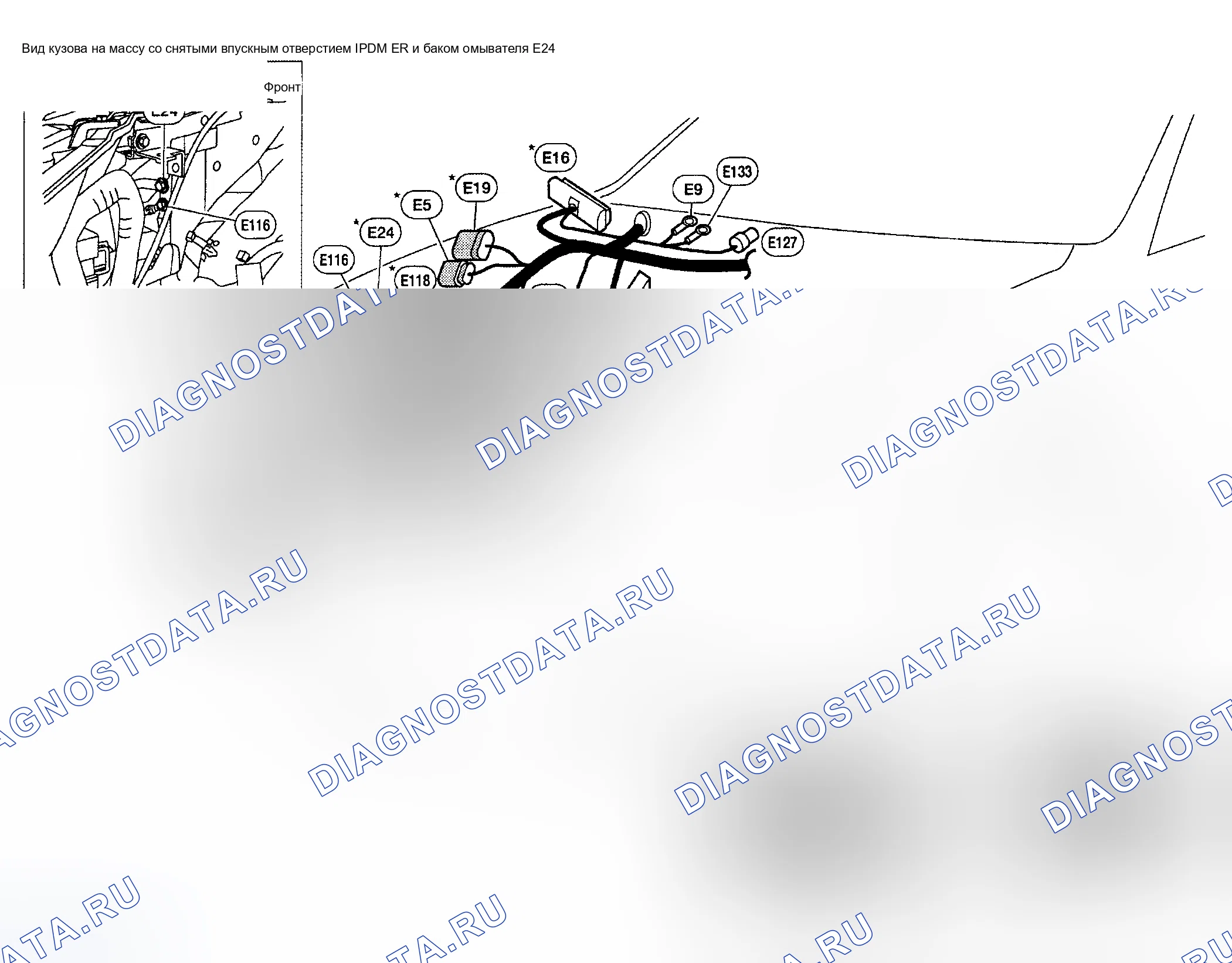 Рис. 4. Nissan Quest III
