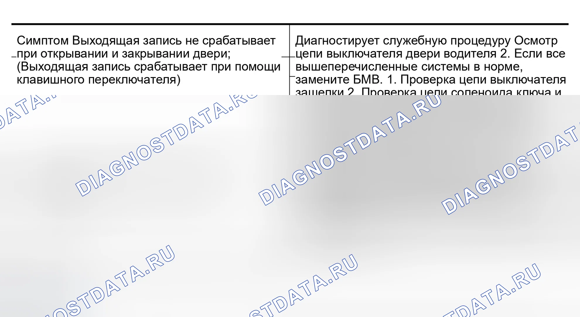 Рис. 61. Infiniti M45 II