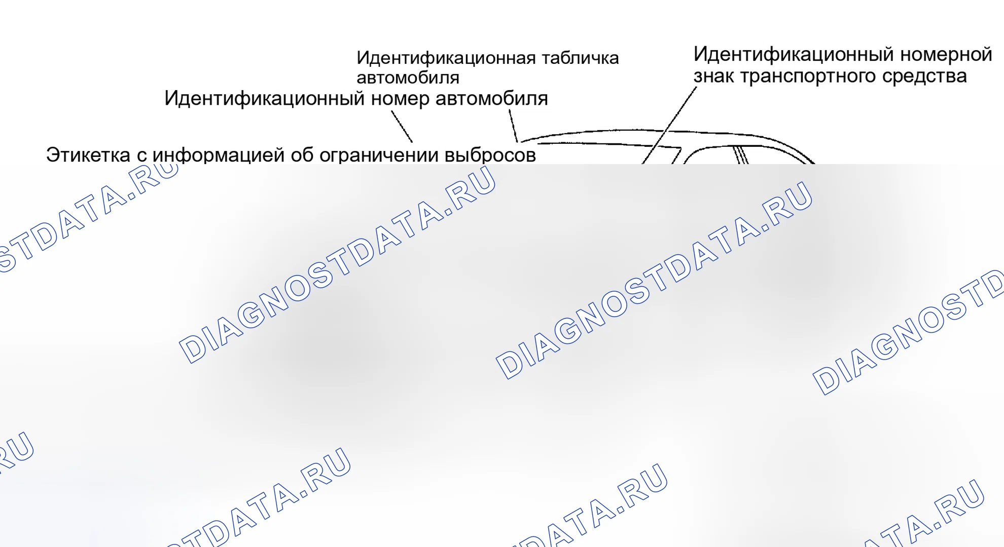 Рис. 12: ИДЕНТИФИКАЦИОННЫЙ НОМЕР. Nissan Maxima A33