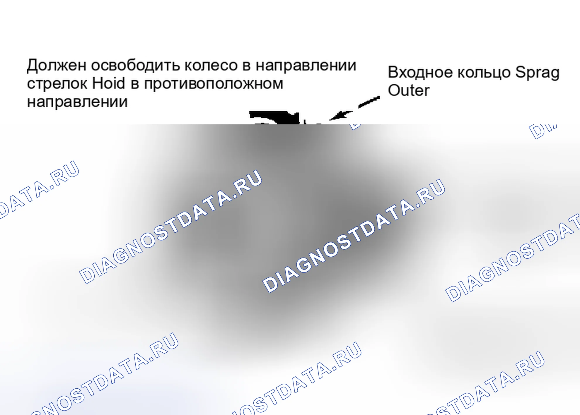 Рис. 68. Hyundai Staria I