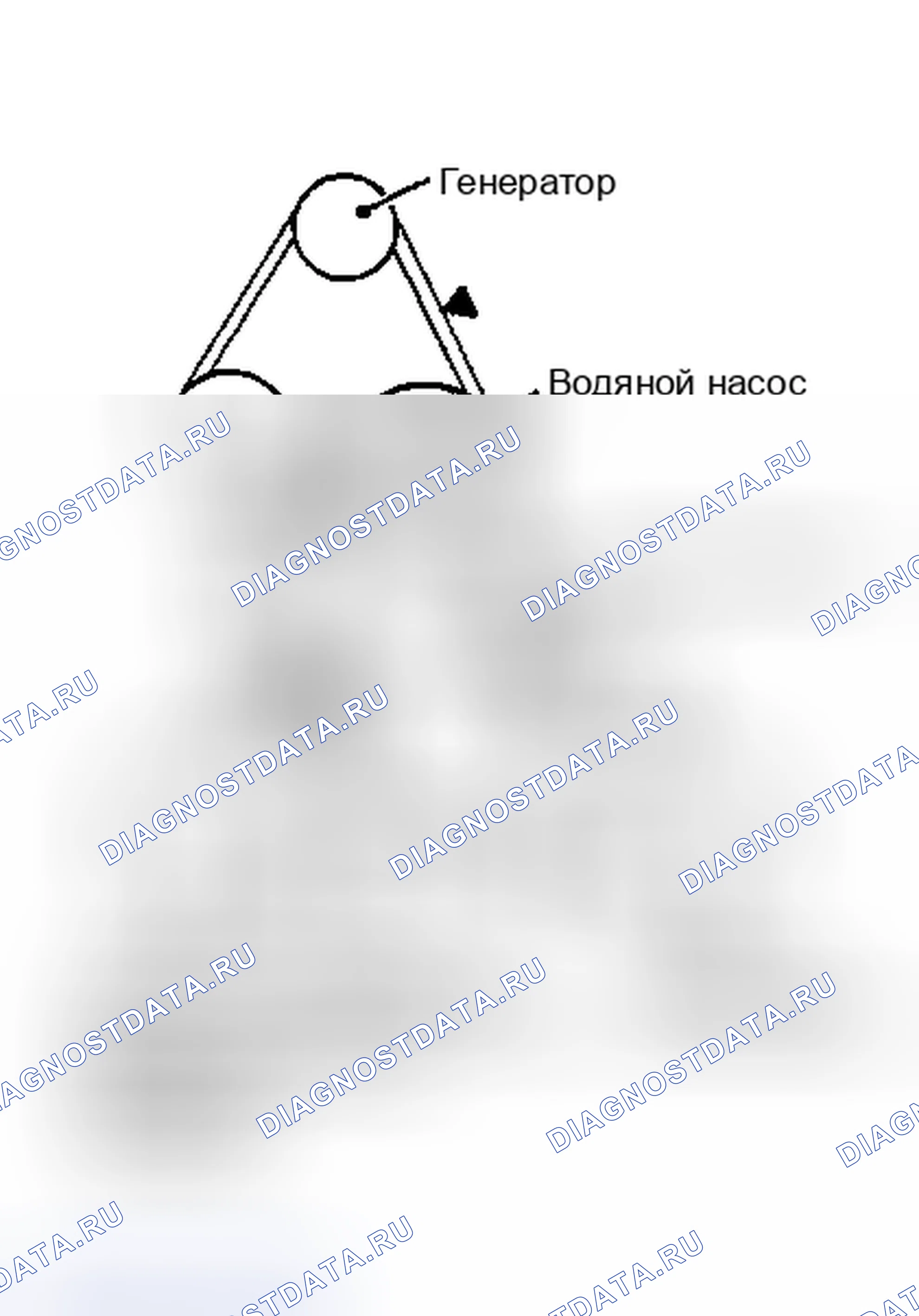 Рис. 4: ТРАССИРОВКА ПРИВОДНОГО РЕМНЯ (Q45). Infiniti I30 II