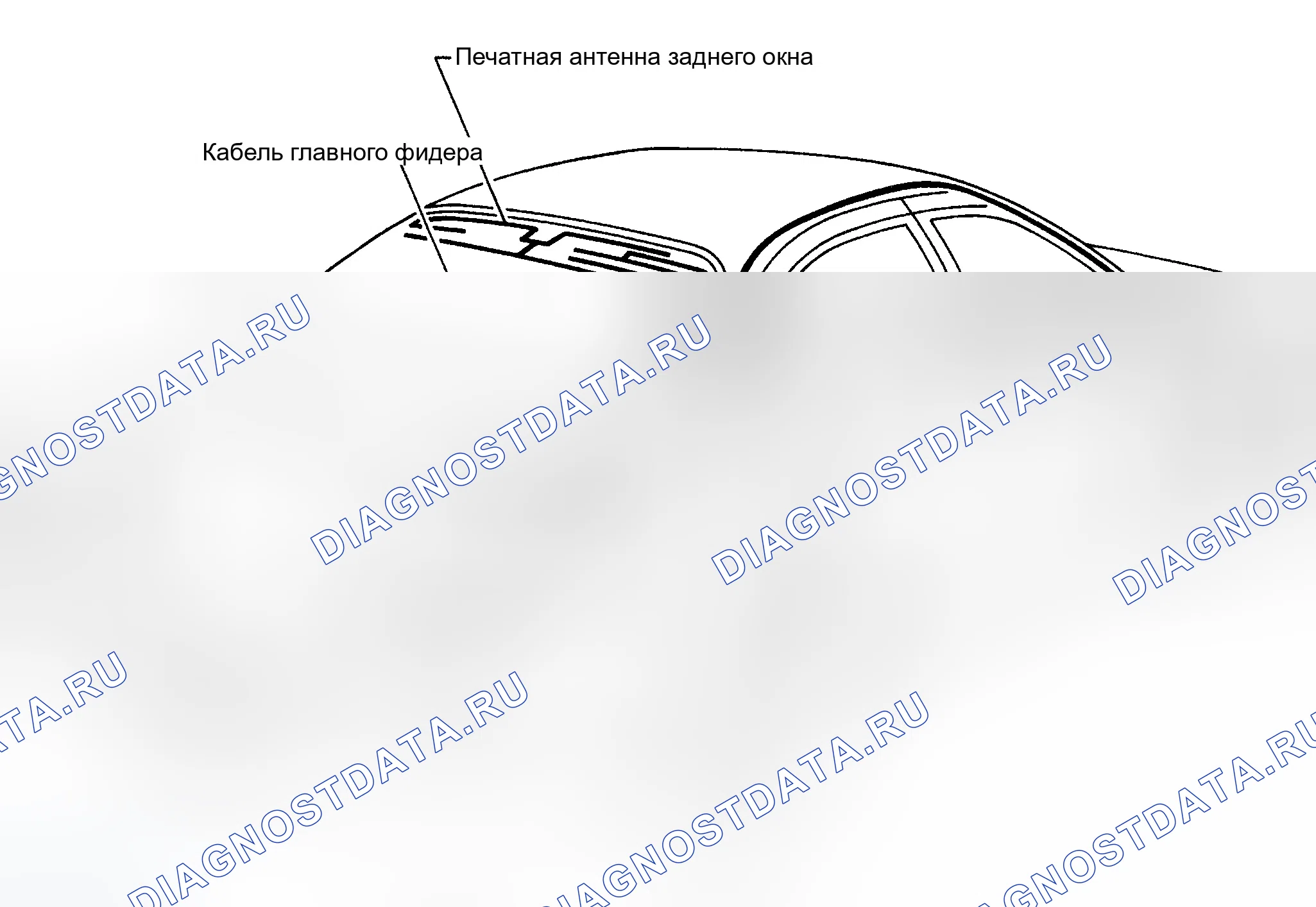 Рис. 7. Infiniti I30 I