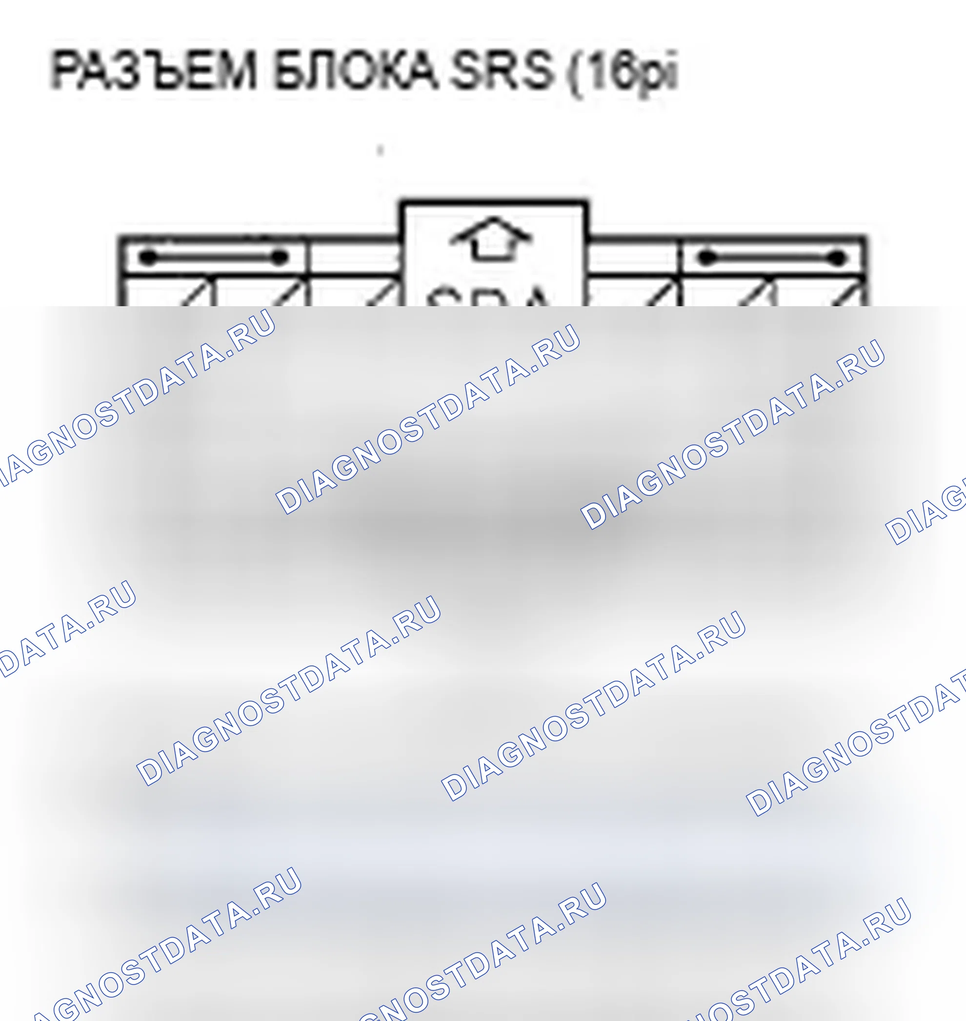 Рис. 7. Acura TSX I