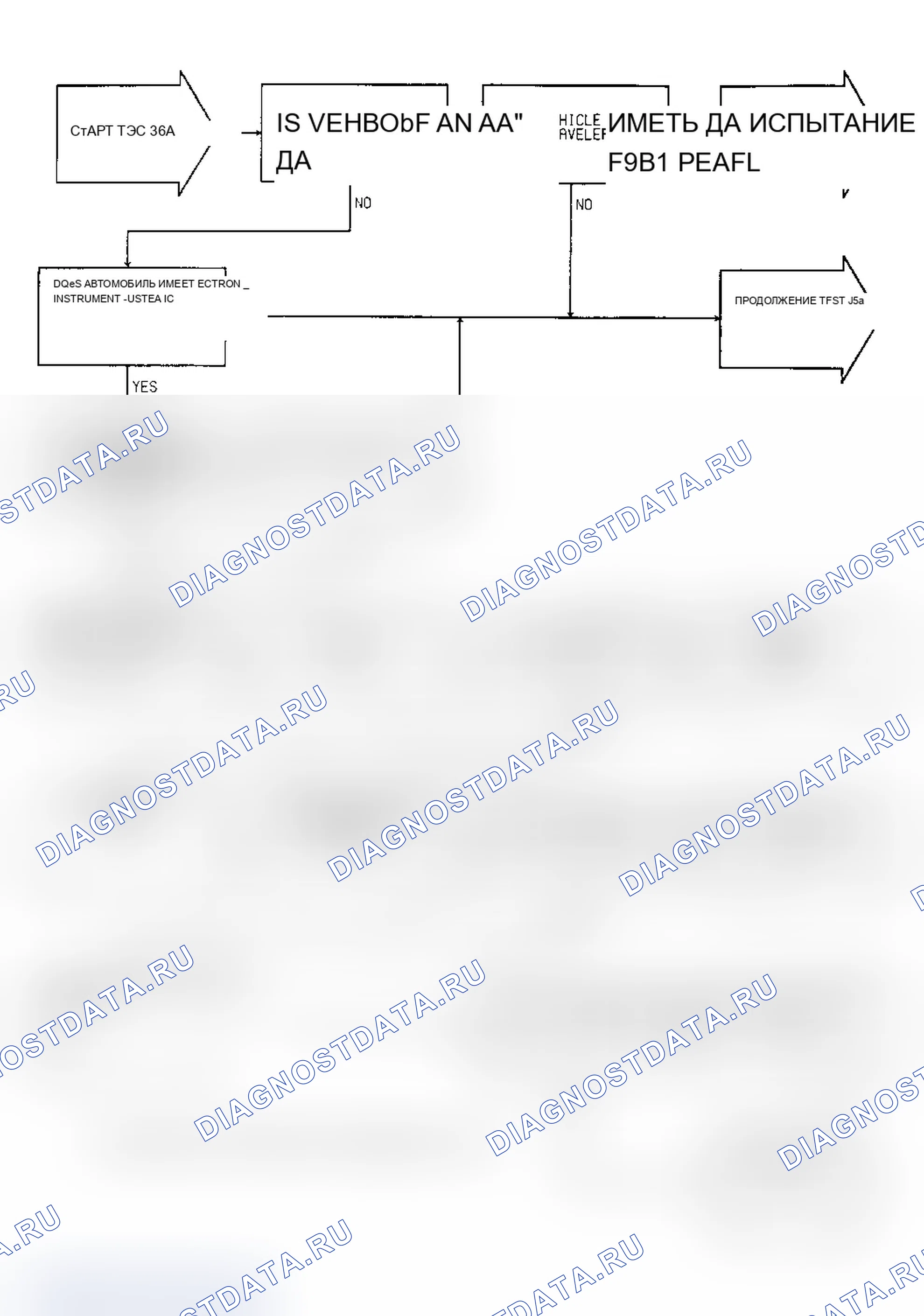 Рис. 275. Dodge Grand Caravan II