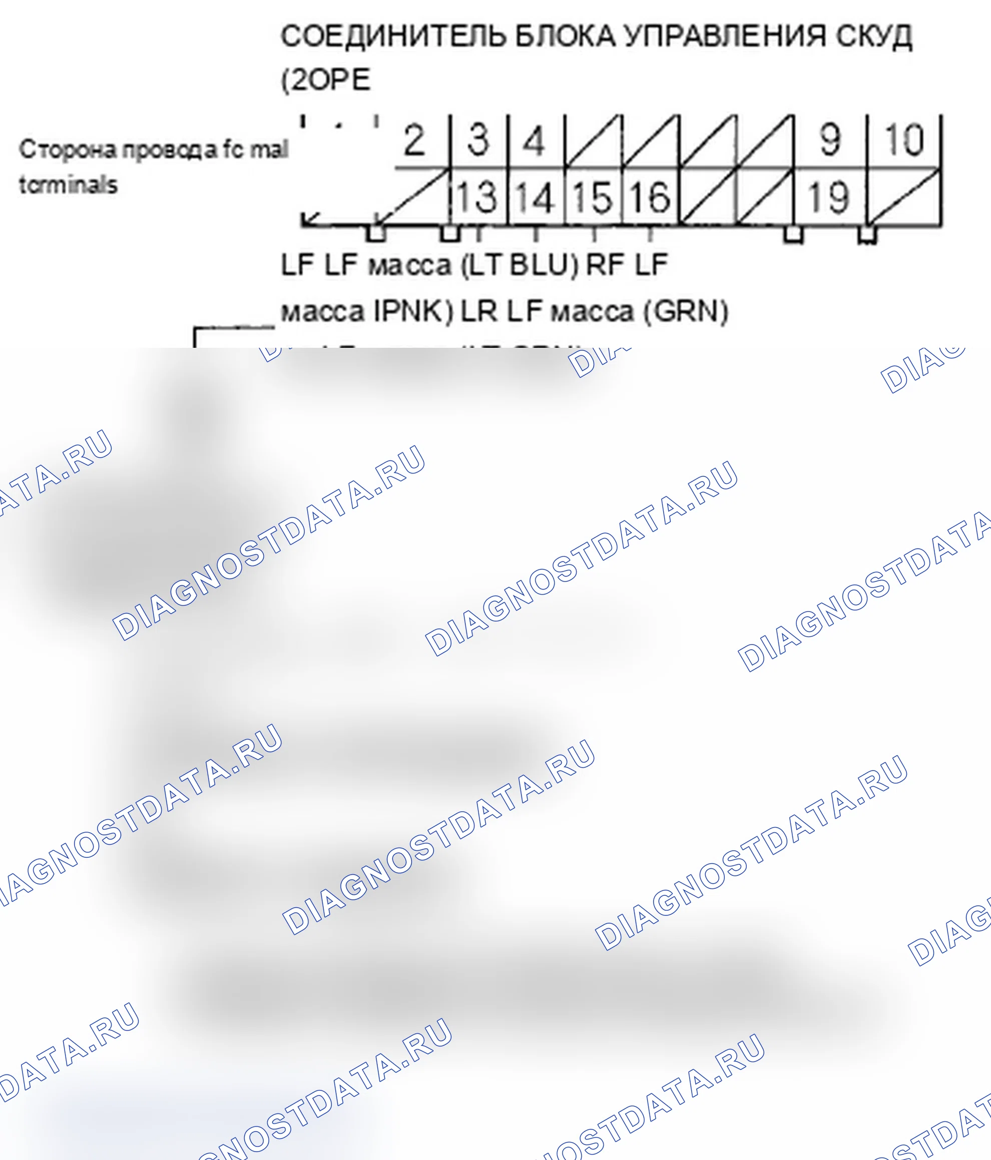 Рис. 25. Acura RL II рестайлинг