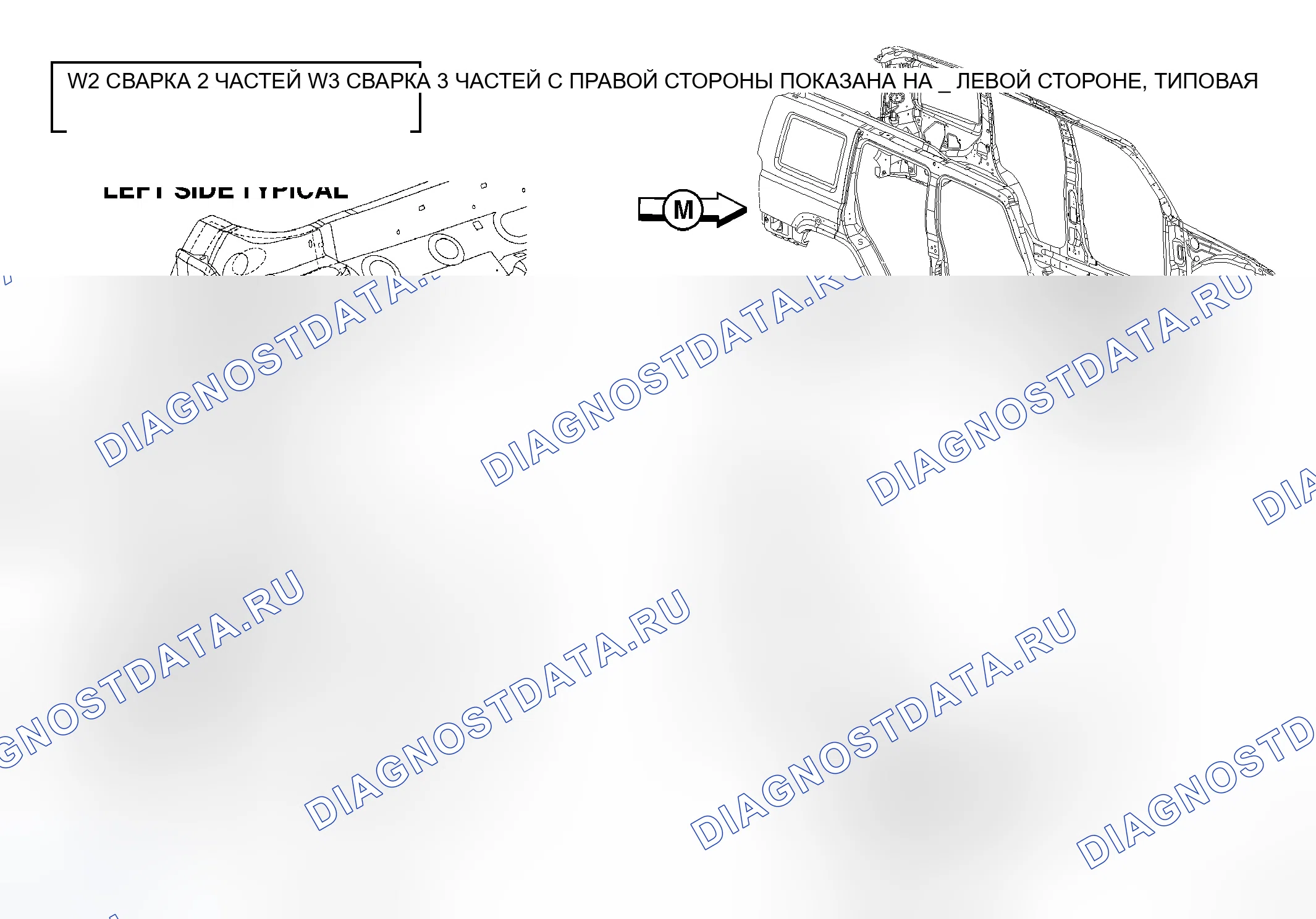 Рис. 207. Jeep Commander I