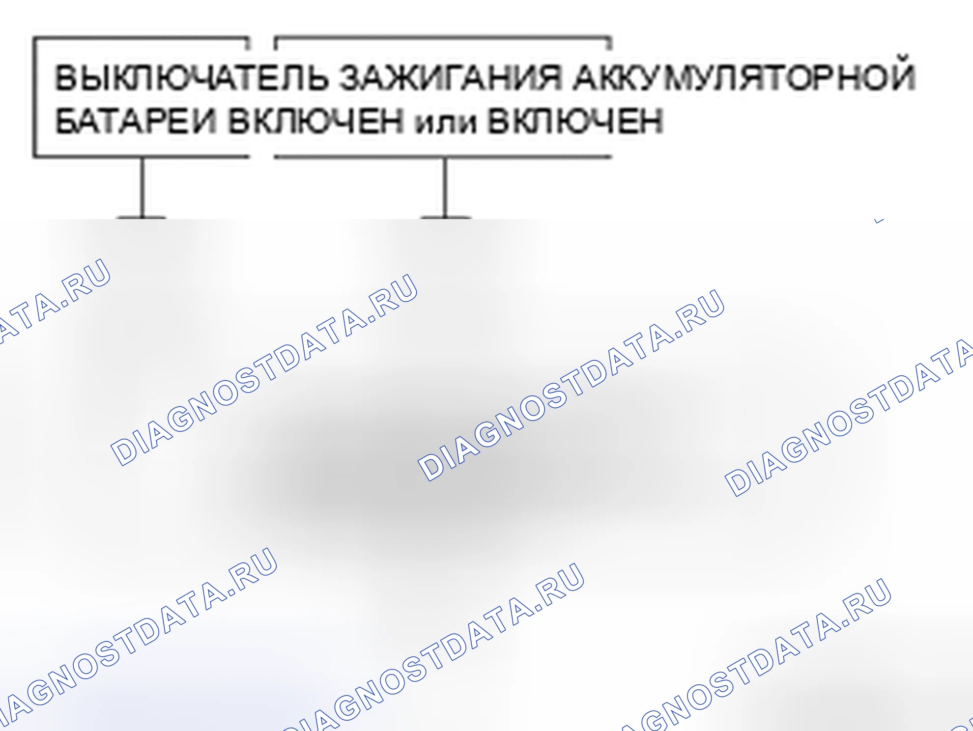 Рис. 25: ПРОЦЕДУРА ДИАГНОСТИКИ СИСТЕМЫ КОНДИЦИОНИРОВАНИЯ ВОЗДУХА. Nissan Altima L32 рестайлинг