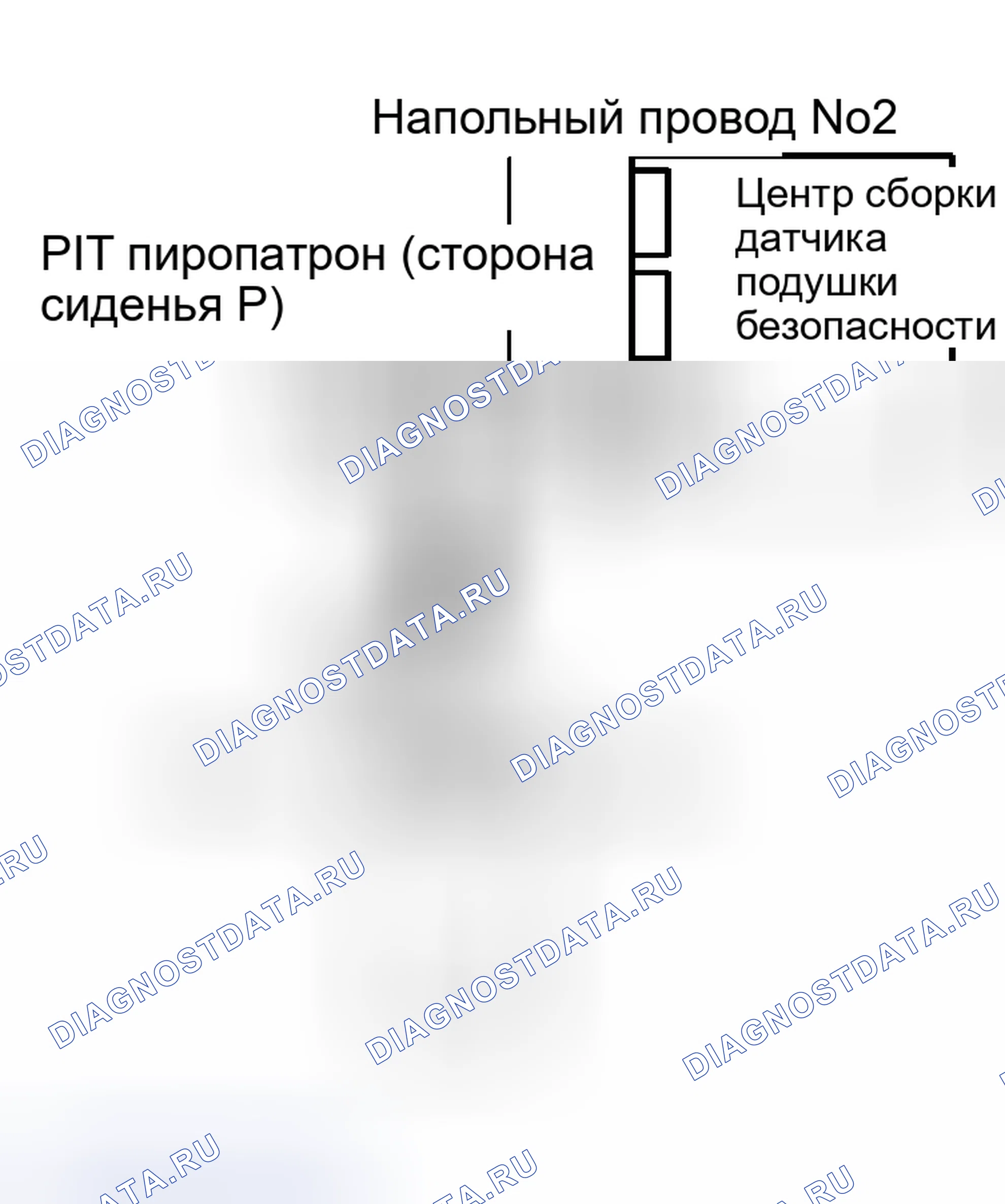 Рис. 259. Kia Sorento I