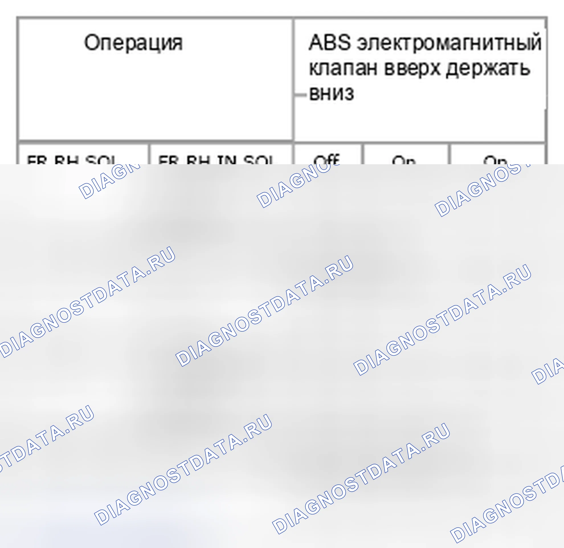 Рис. 19: Проверка компонентов. Suzuki Equator I