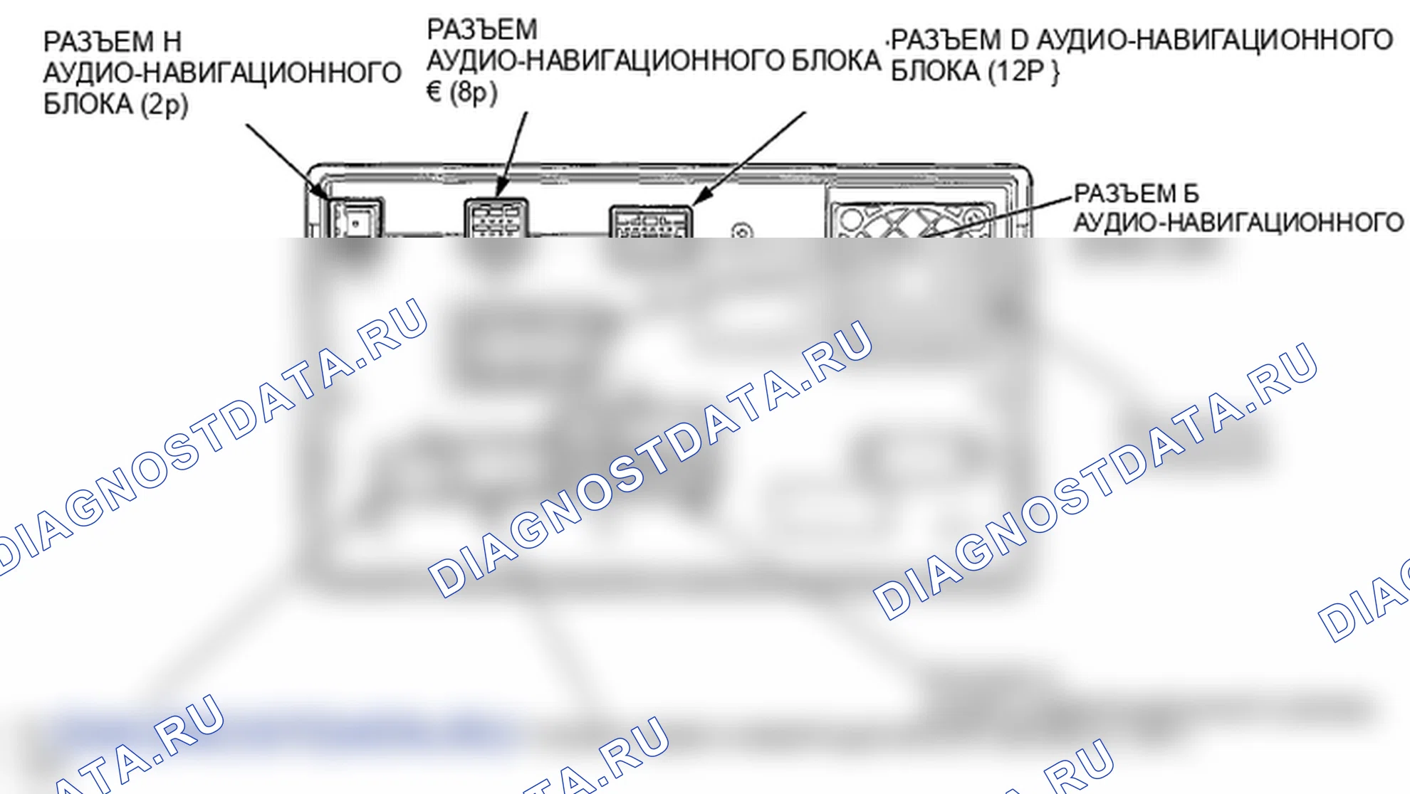 Рис. 161: Разъемы навигационного блока. Honda Insight ZE2
