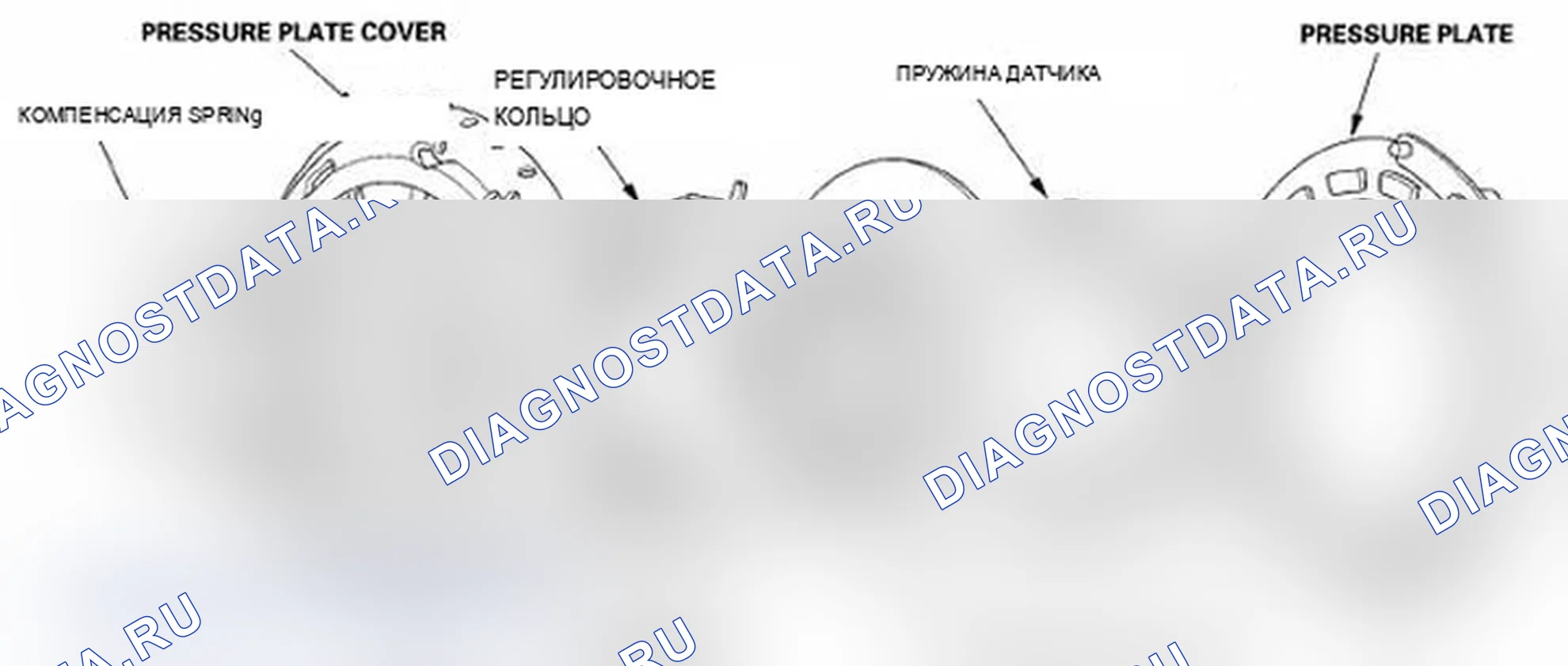 Рис. 6: Конструкция. Acura TL III рестайлинг