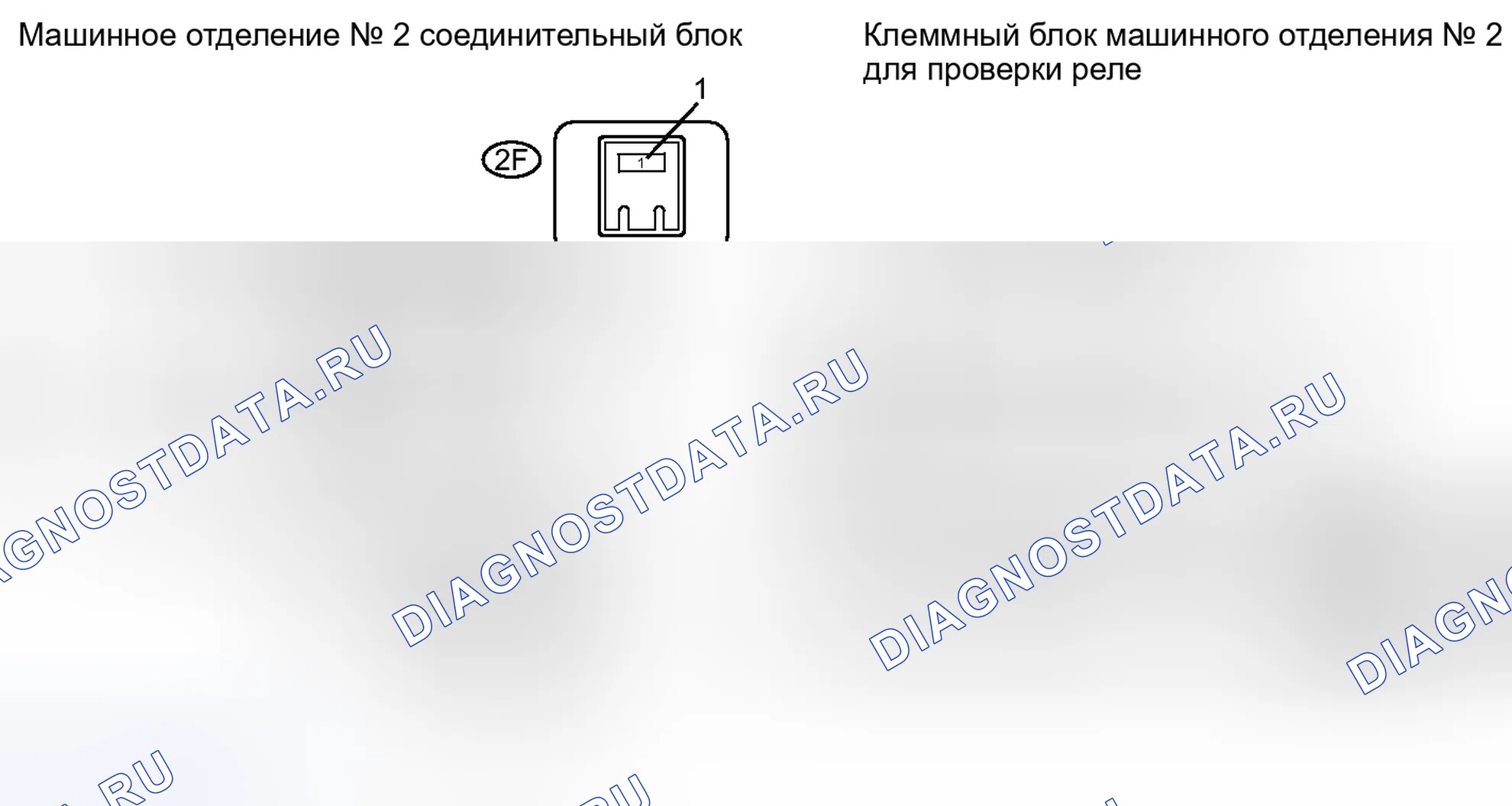 Рис. 148. Honda Accord IV
