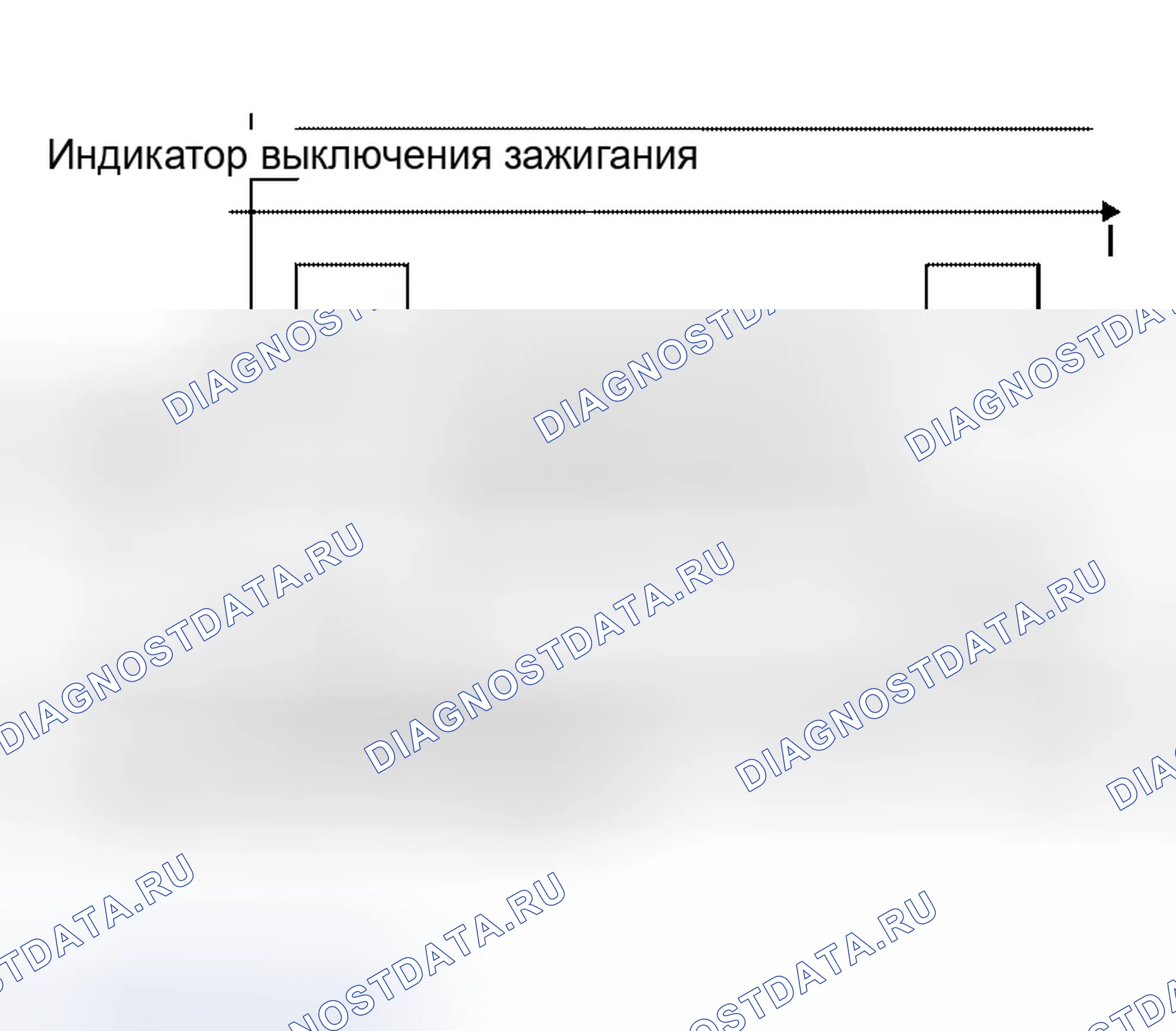 Рис. 43: ВХОД В РЕЖИМ ДИАГНОСТИКИ. Infiniti QX56 I